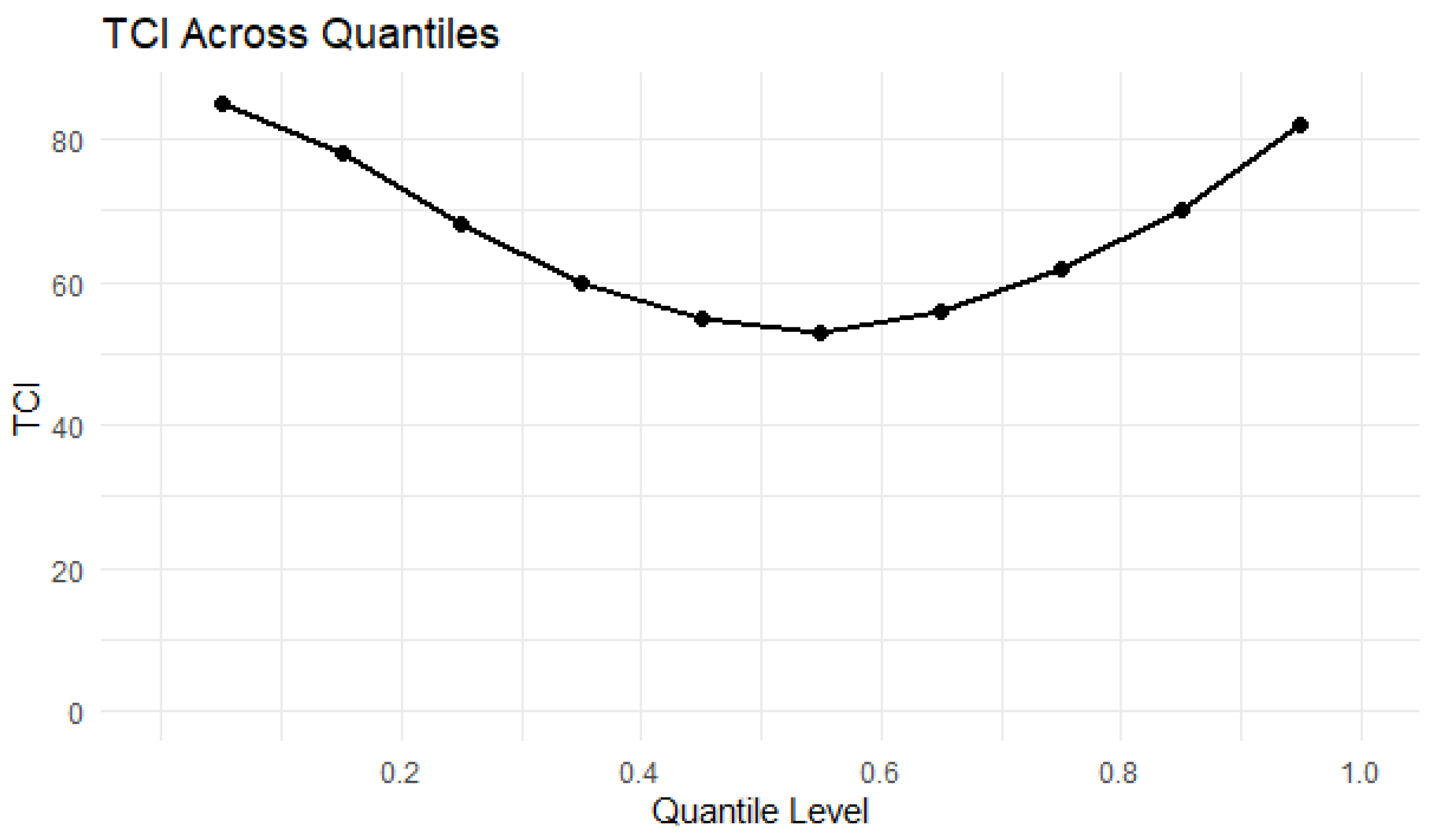 Mathematics 13 02379 g001