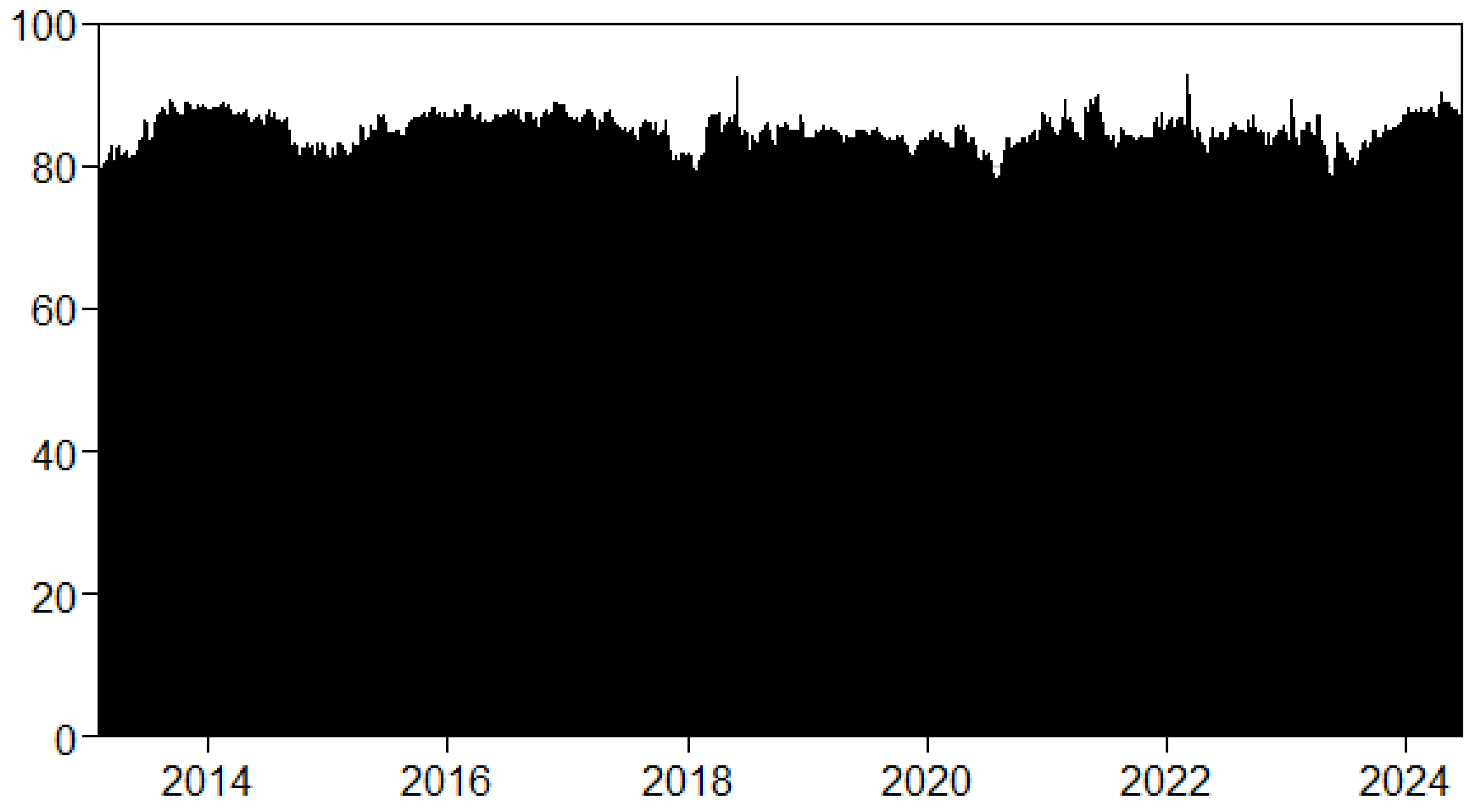 Mathematics 13 02379 g004