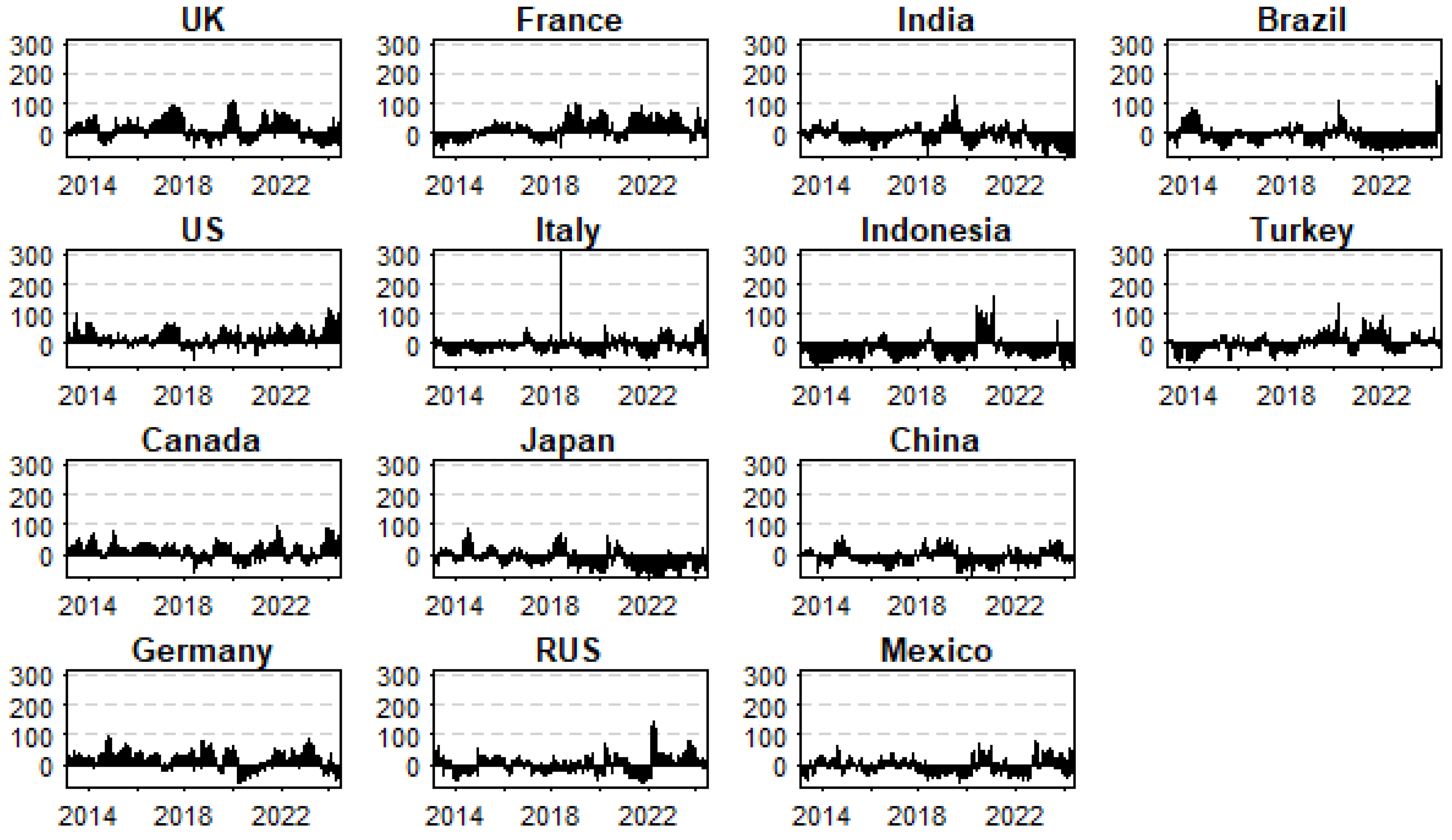 Mathematics 13 02379 g005