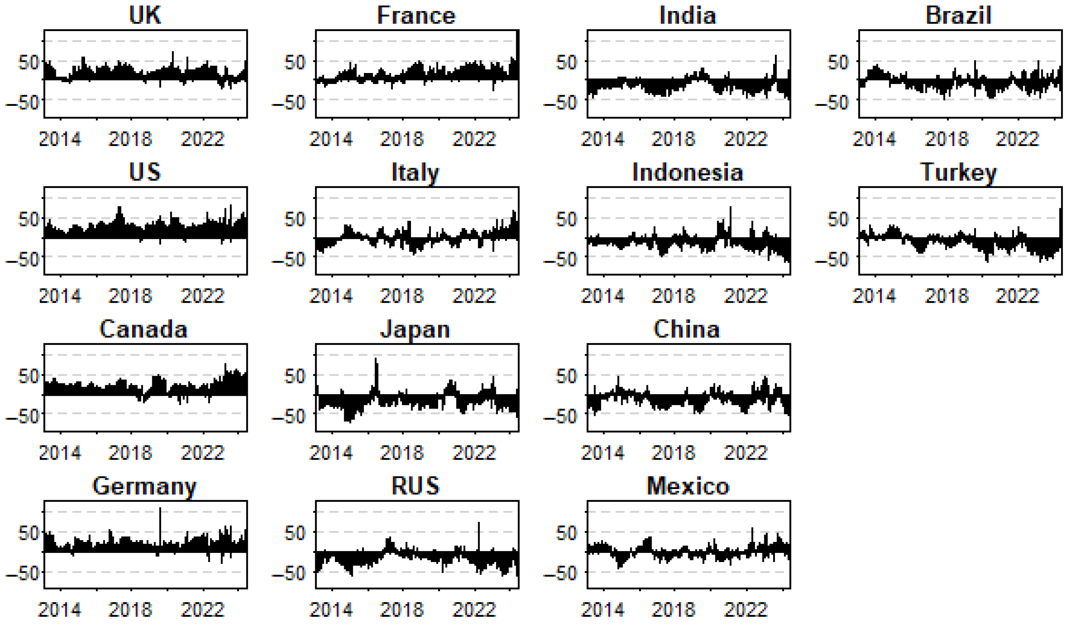 Mathematics 13 02379 g007