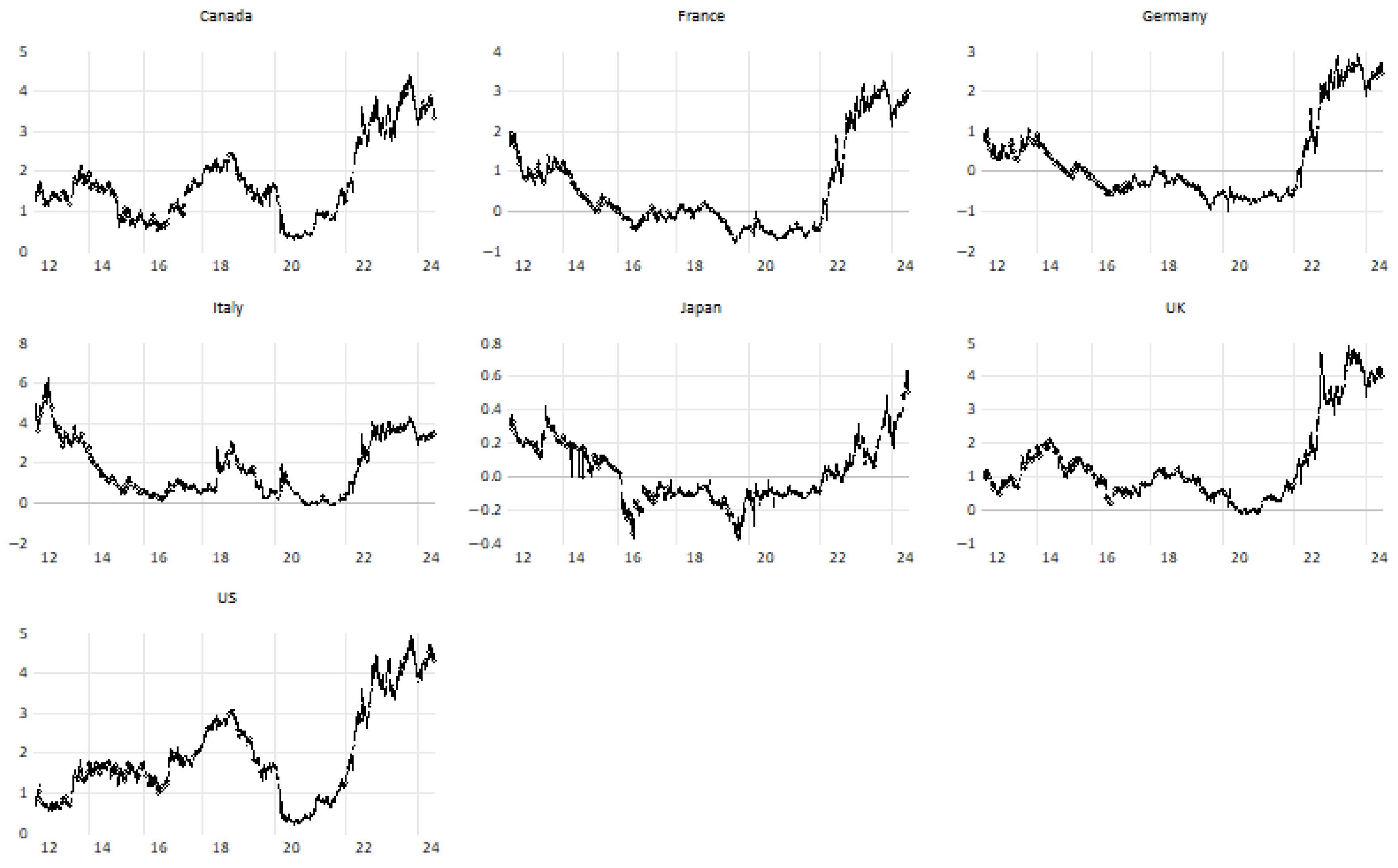 Mathematics 13 02379 g0a1