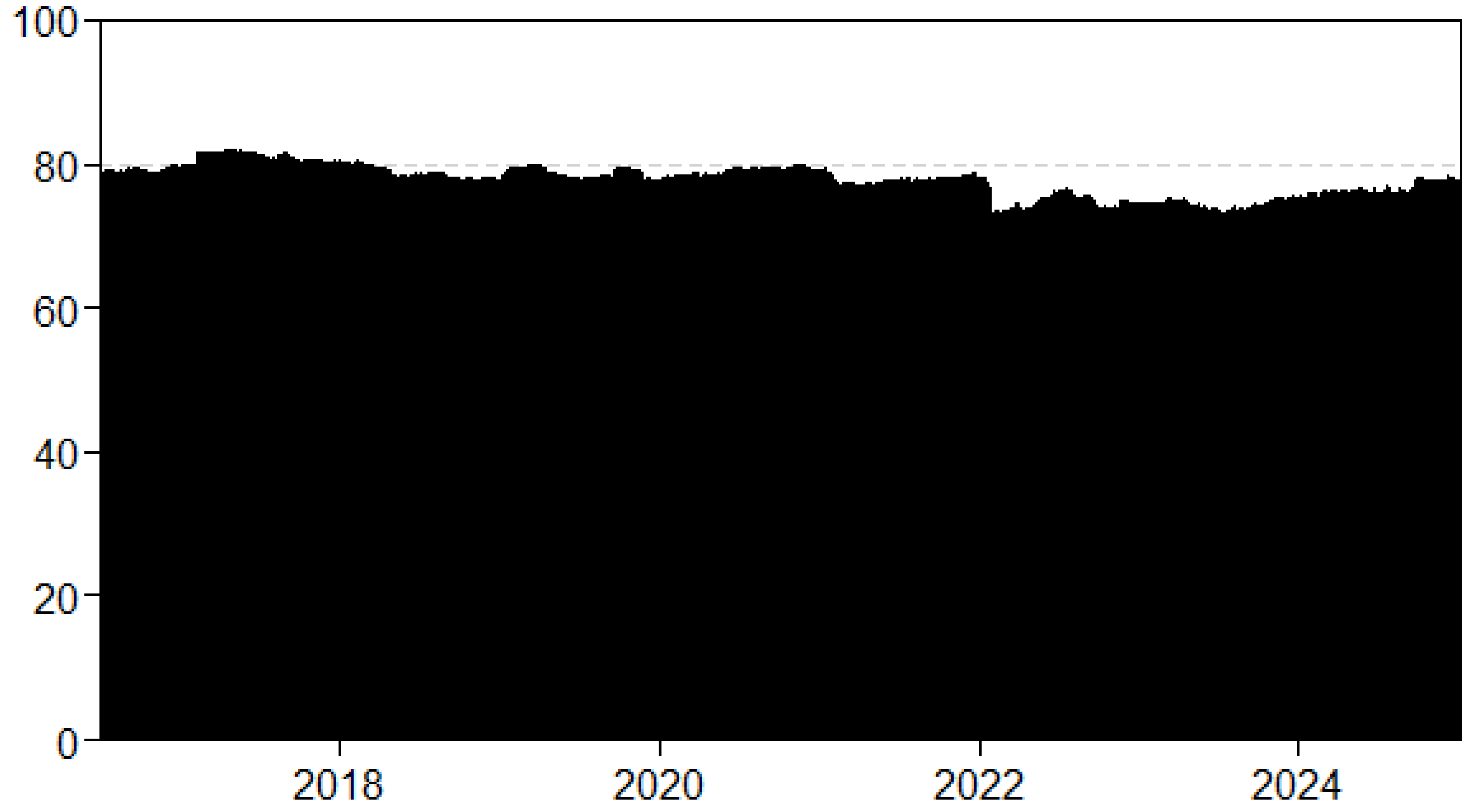 Mathematics 13 02379 g0a13