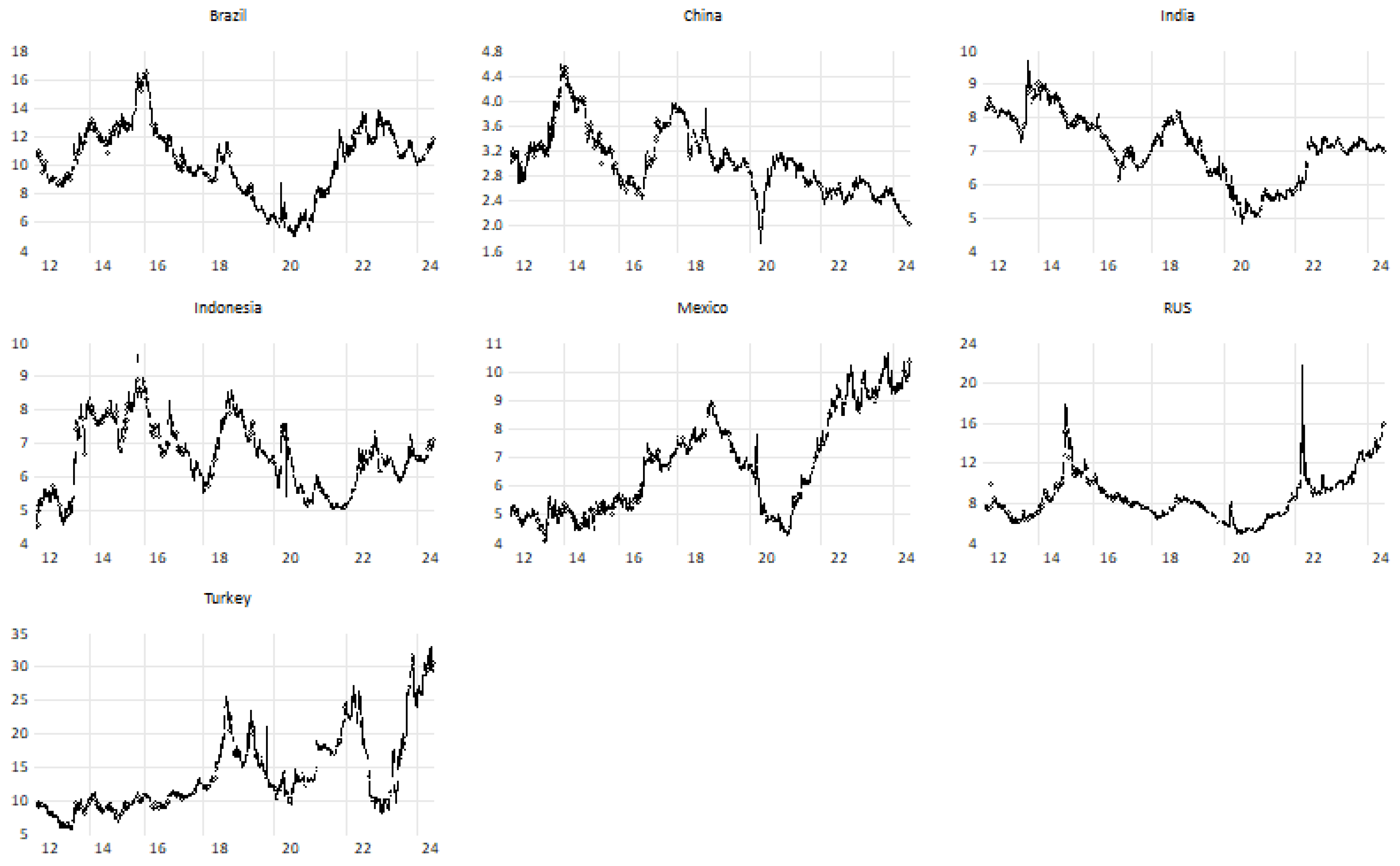 Mathematics 13 02379 g0a2