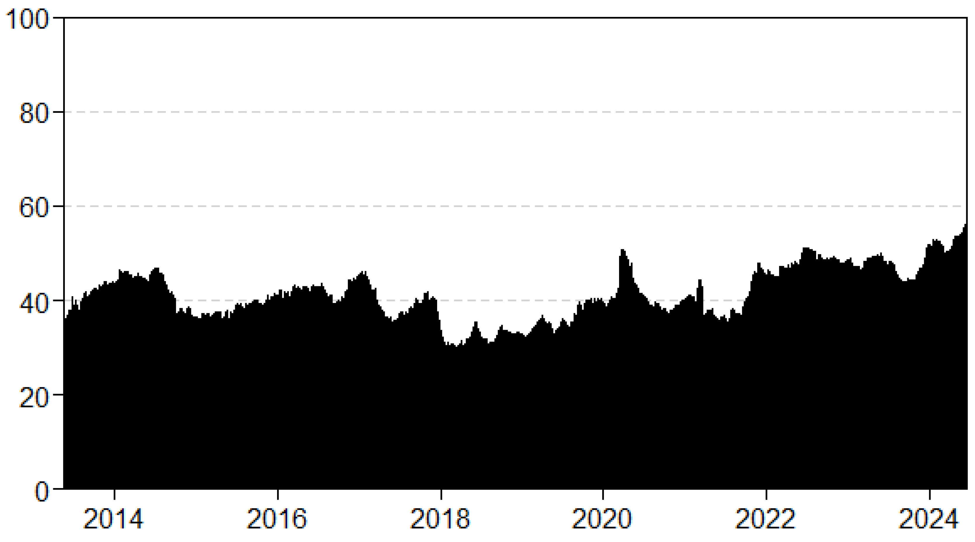 Mathematics 13 02379 g0a3