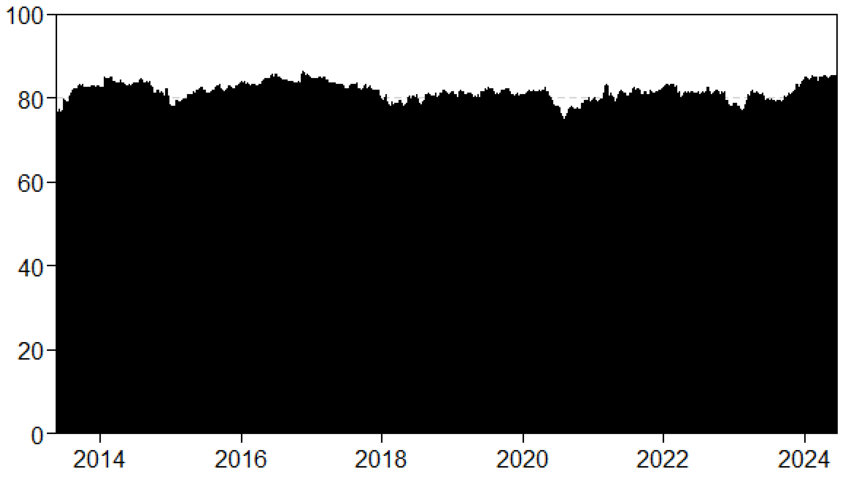 Mathematics 13 02379 g0a5