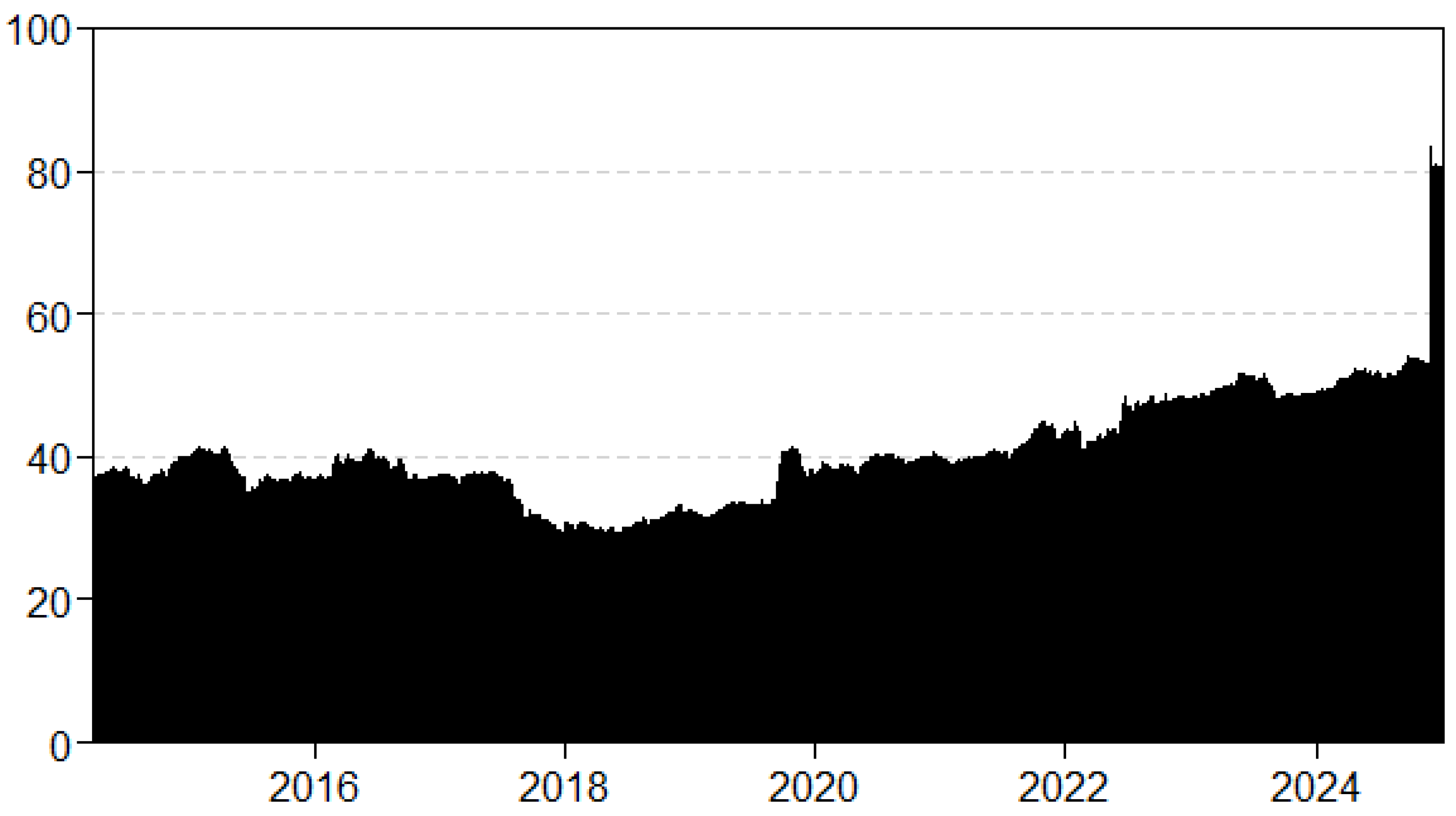 Mathematics 13 02379 g0a6
