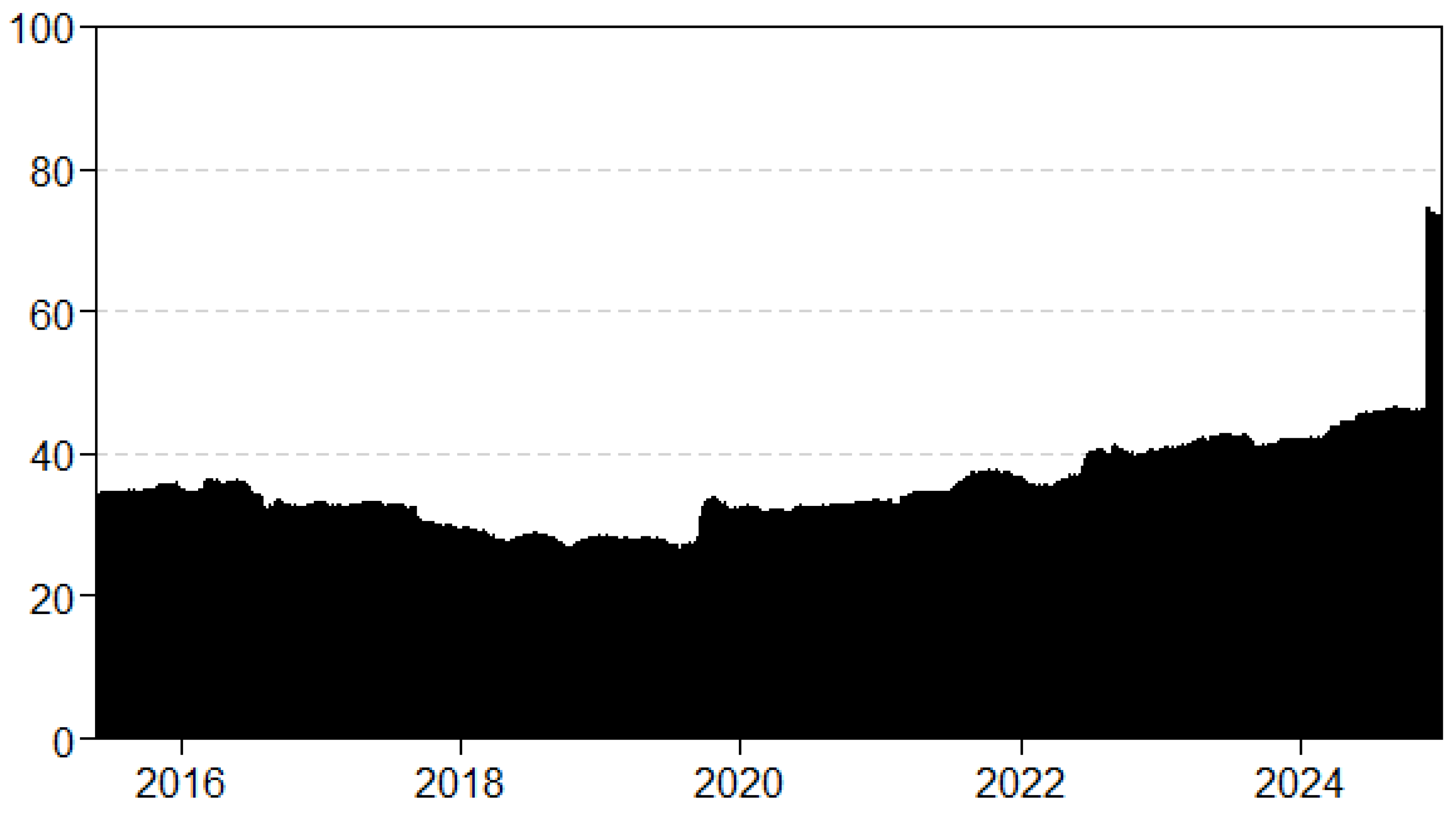 Mathematics 13 02379 g0a9