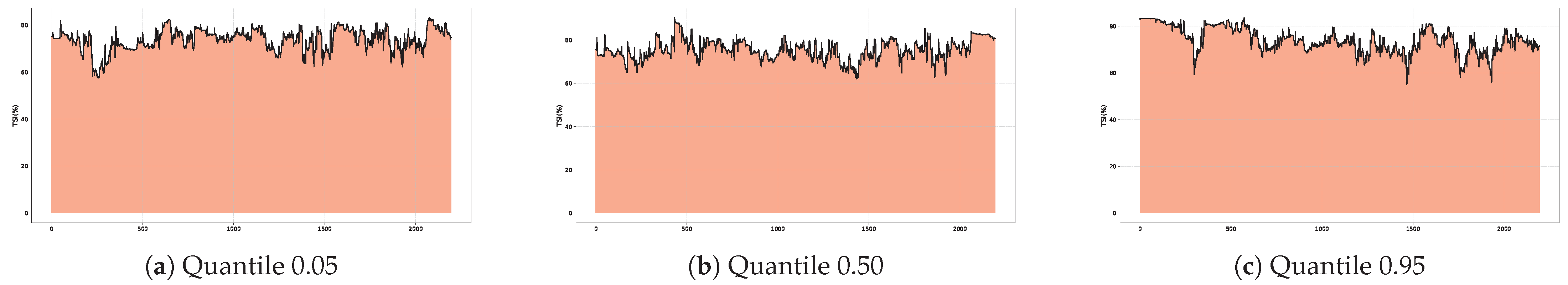 Mathematics 13 02382 g001