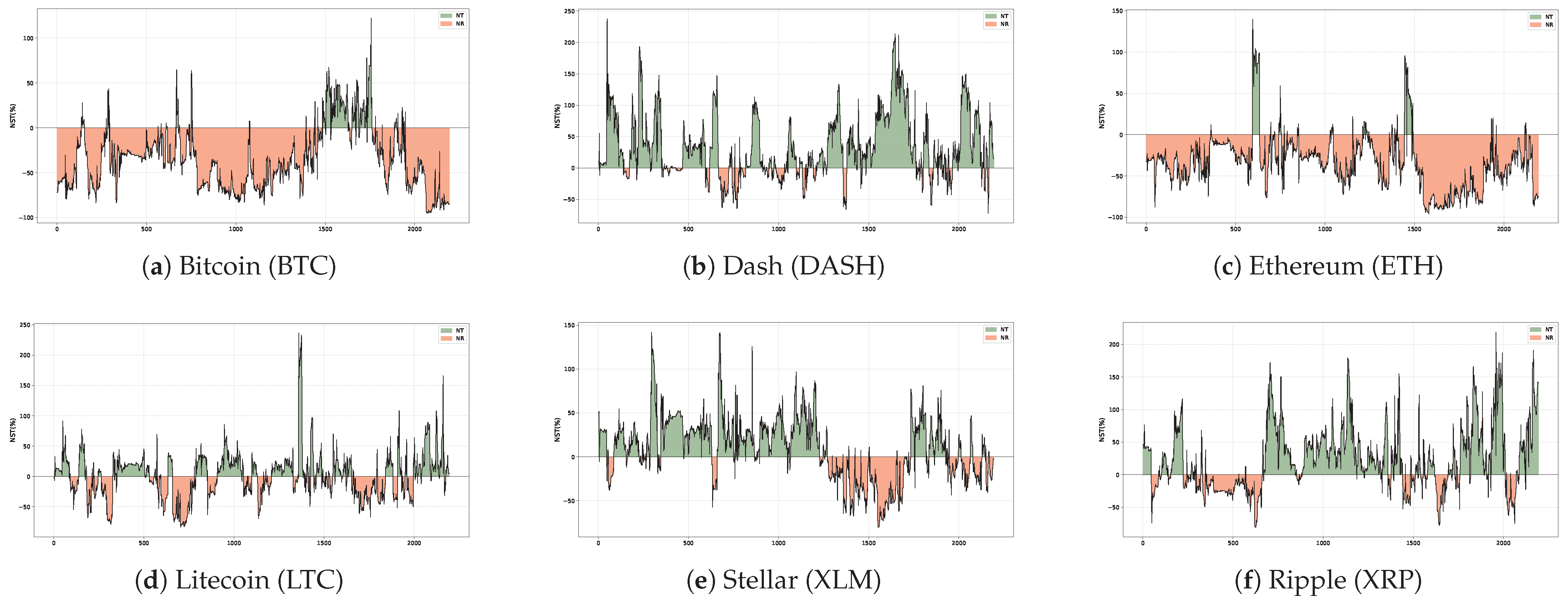 Mathematics 13 02382 g002