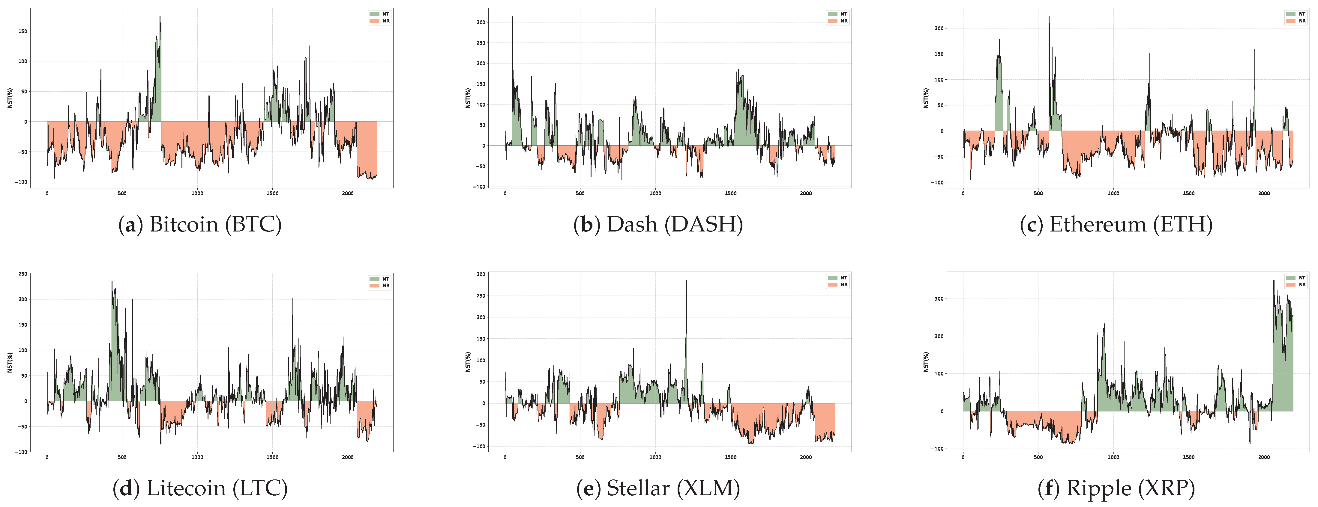 Mathematics 13 02382 g003