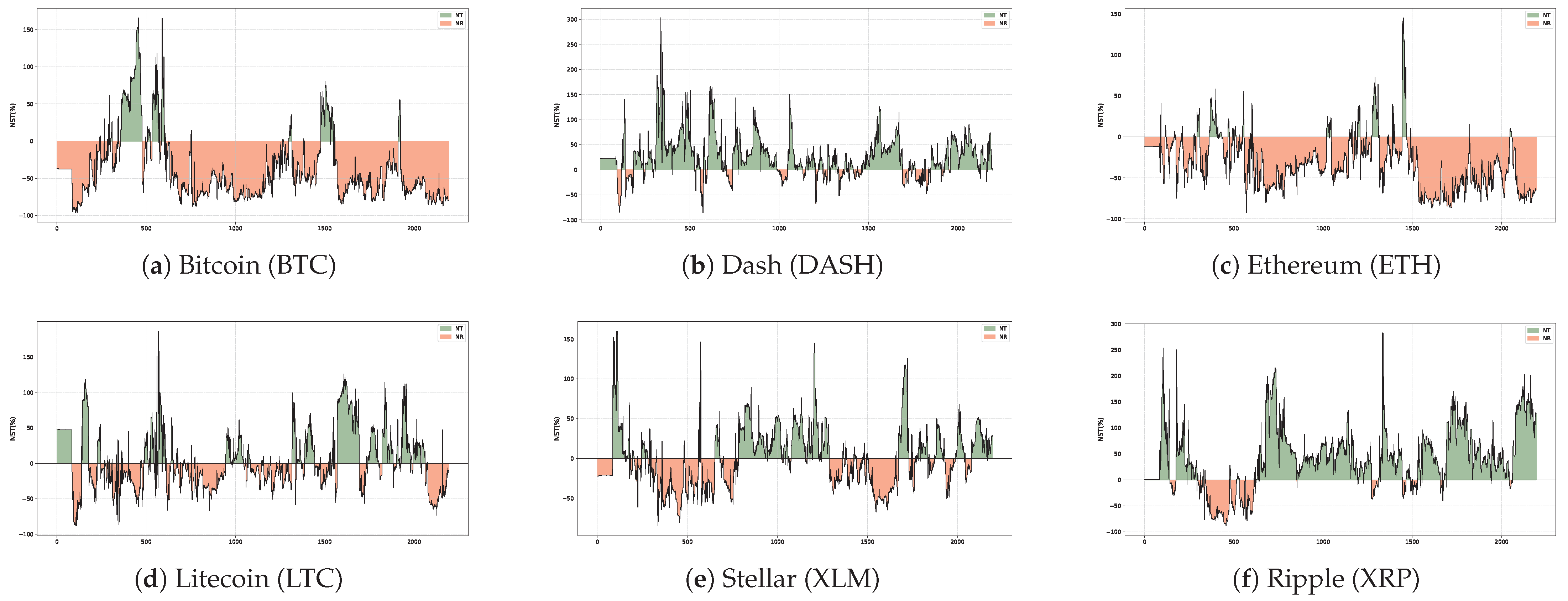 Mathematics 13 02382 g004