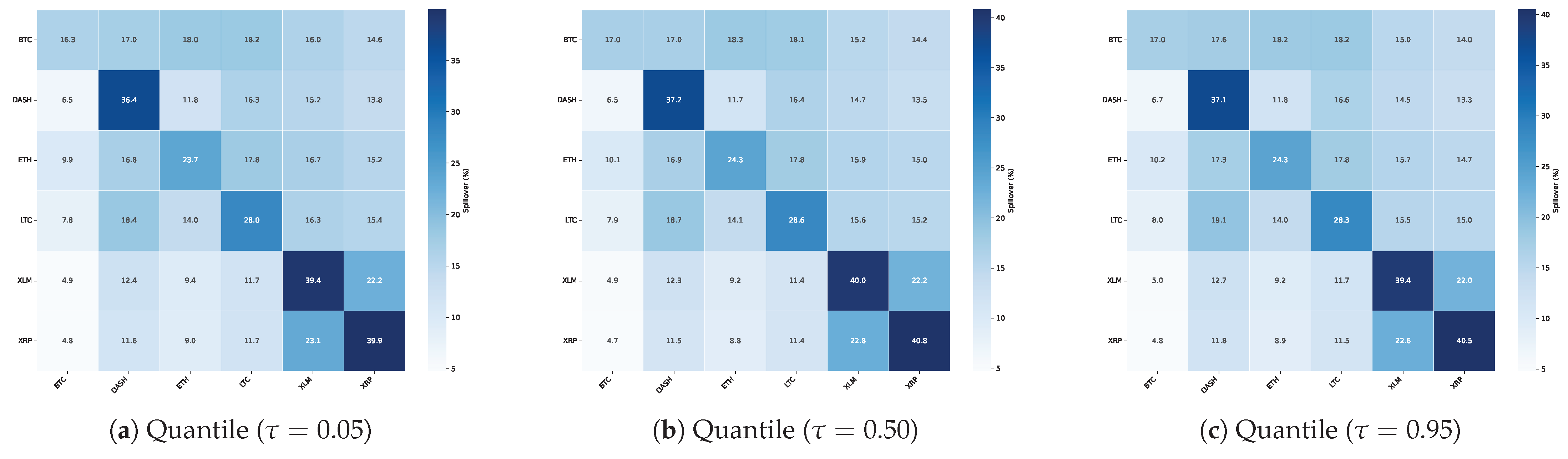 Mathematics 13 02382 g005