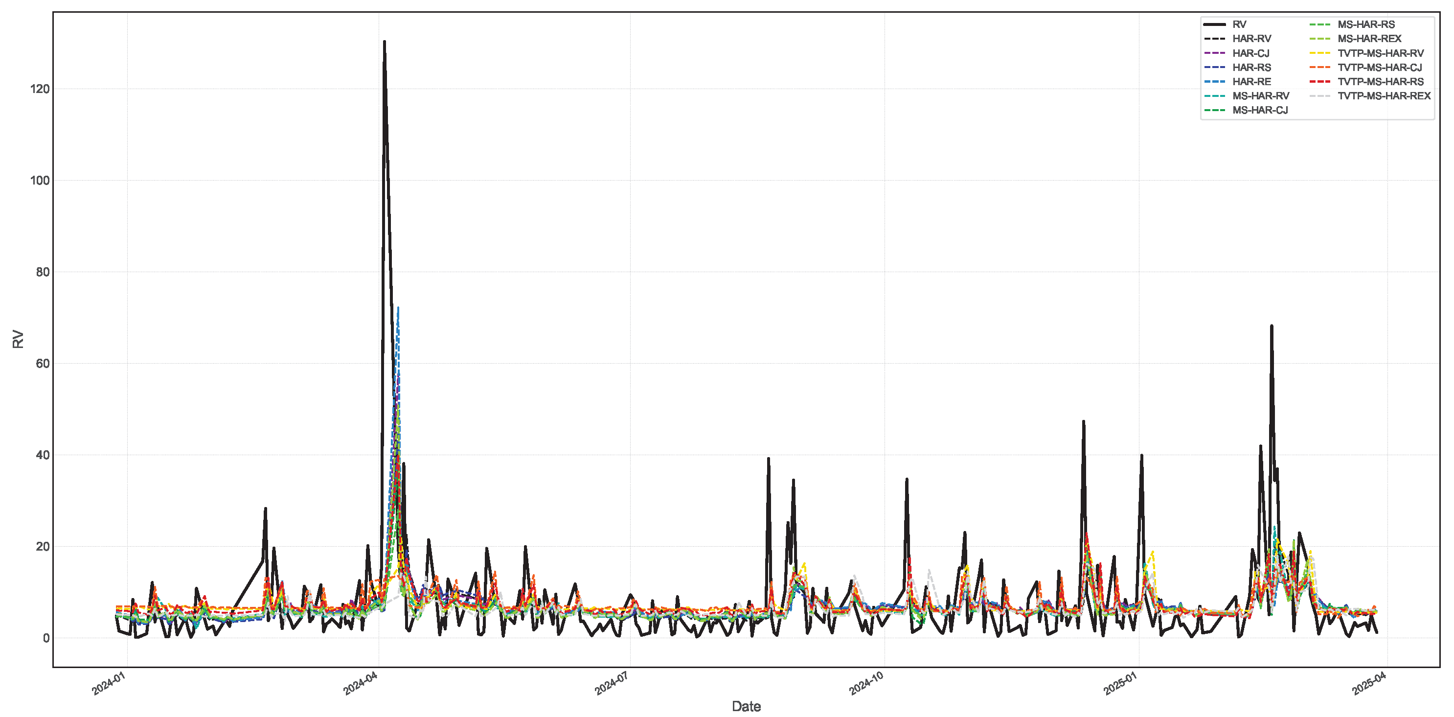 Mathematics 13 02382 g009
