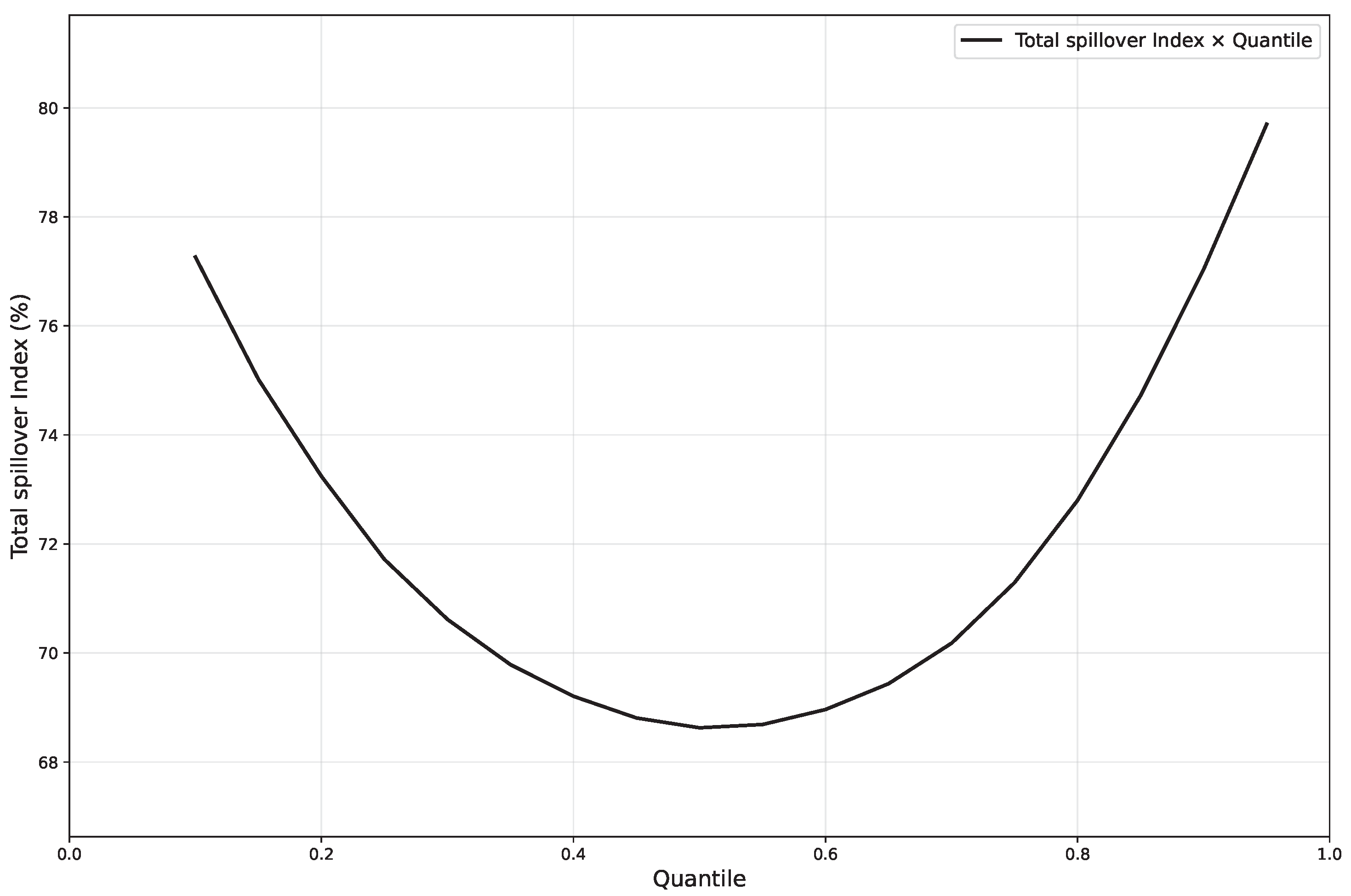 Mathematics 13 02382 g0a1