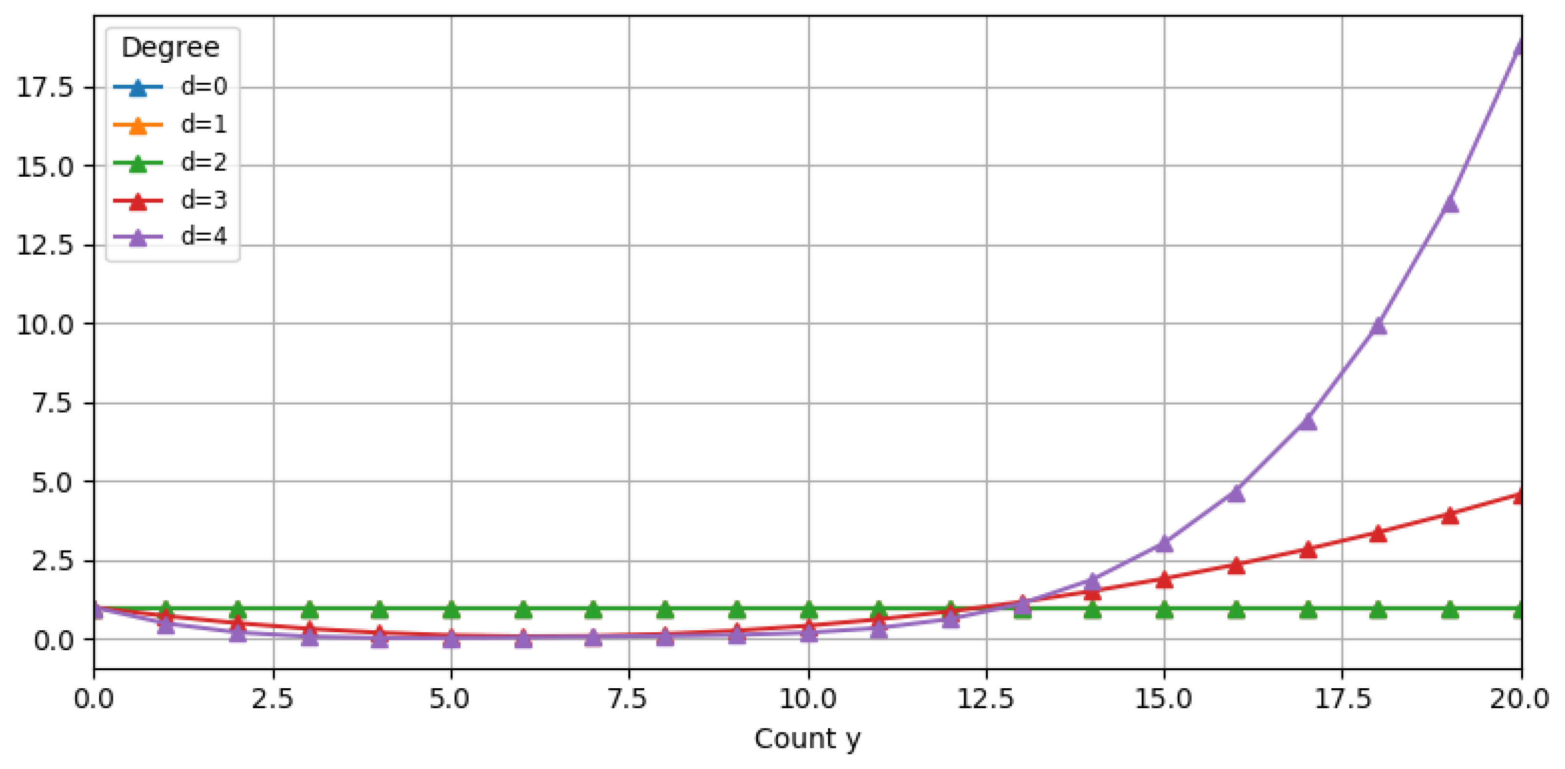 Mathematics 13 02383 g004