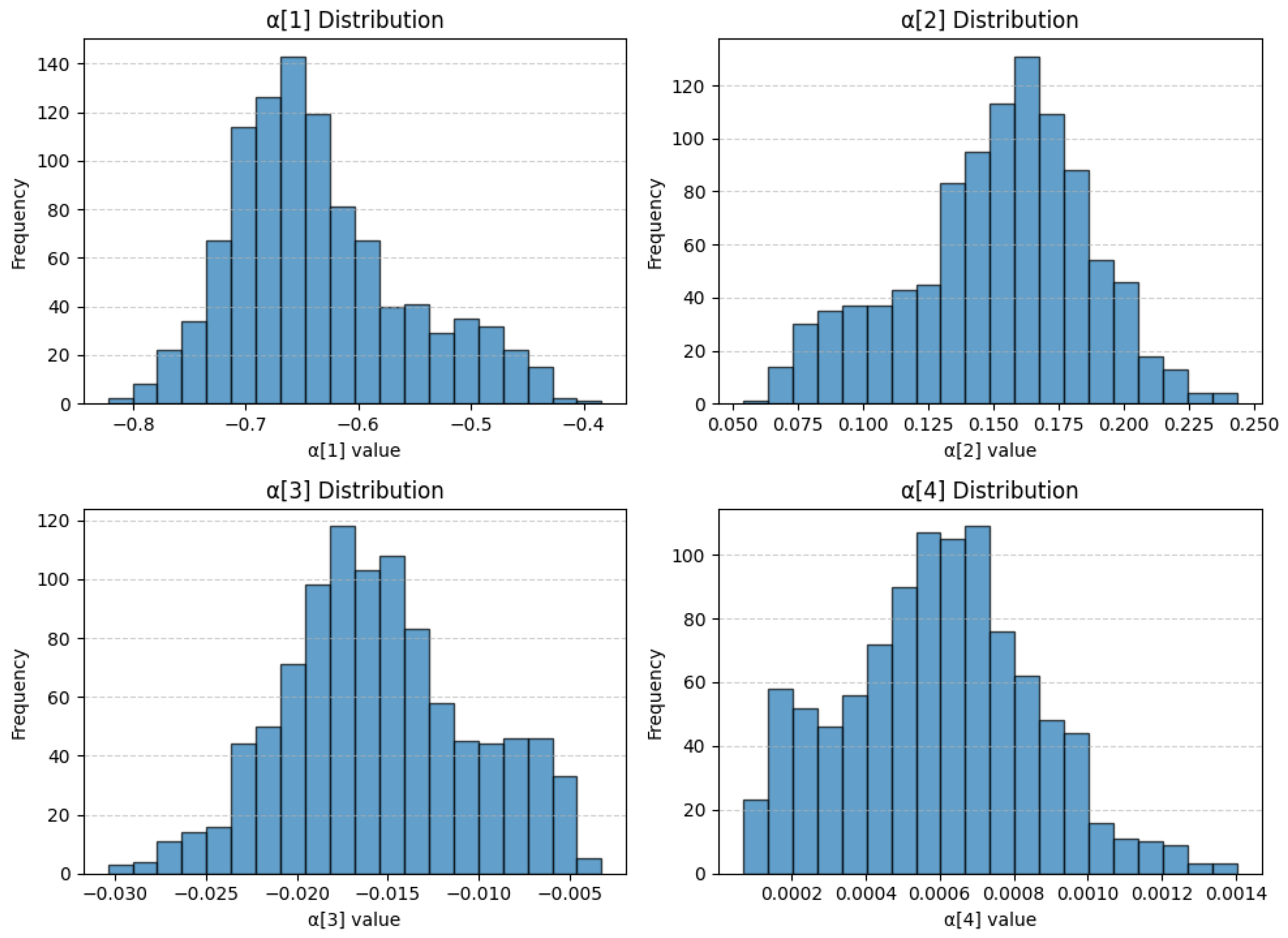 Mathematics 13 02383 g006