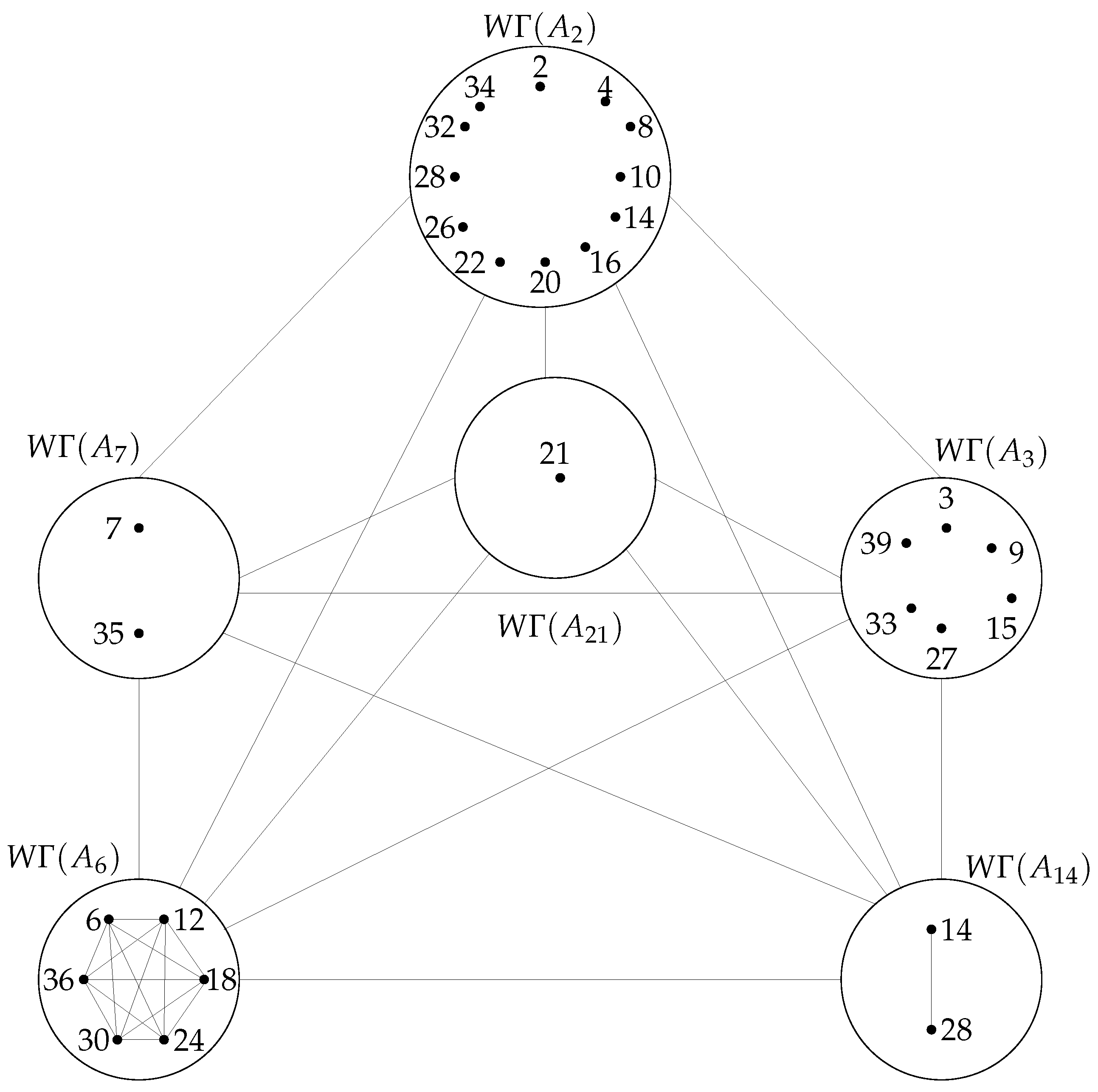 Mathematics 13 02385 g002