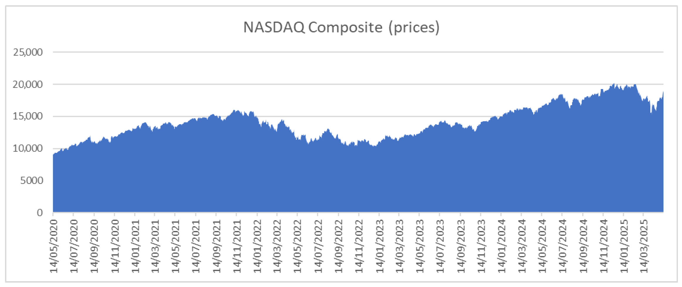 Mathematics 13 02389 g002