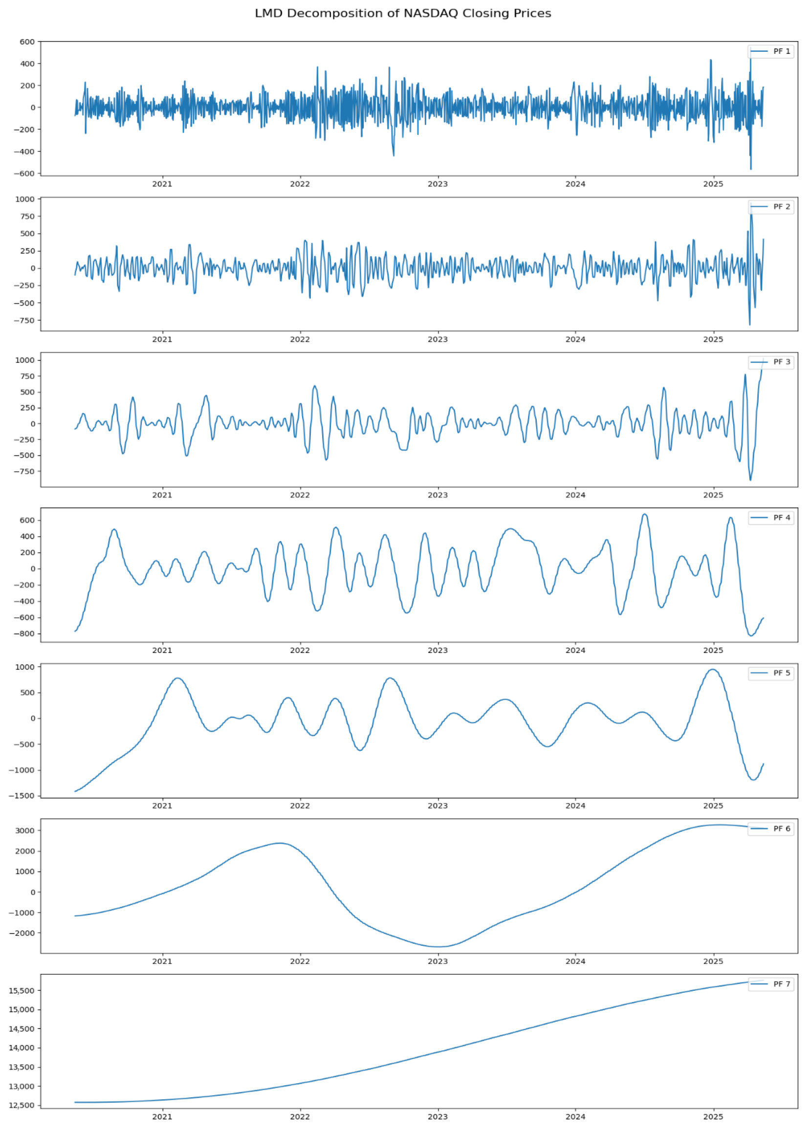 Mathematics 13 02389 g003