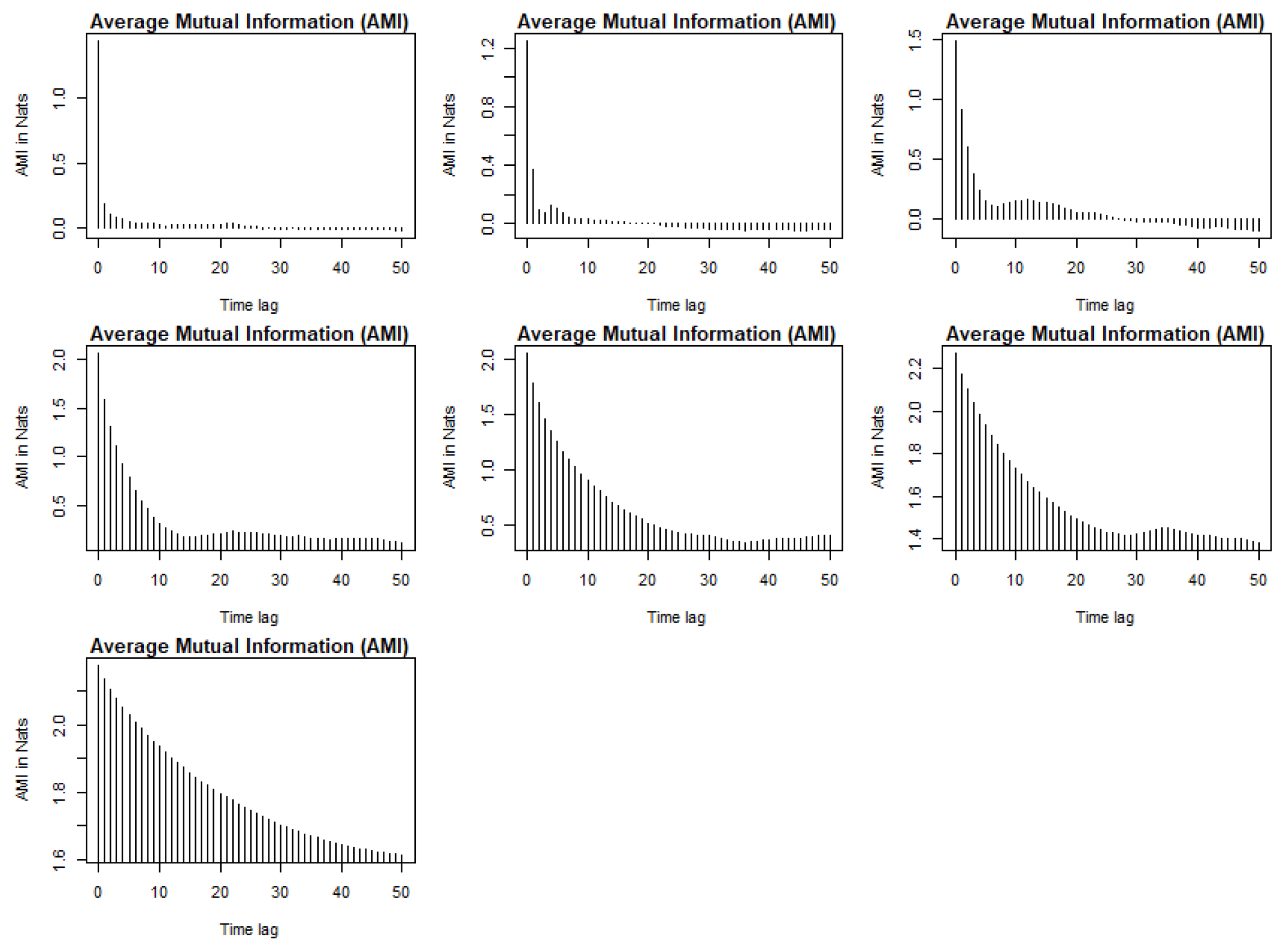 Mathematics 13 02389 g004