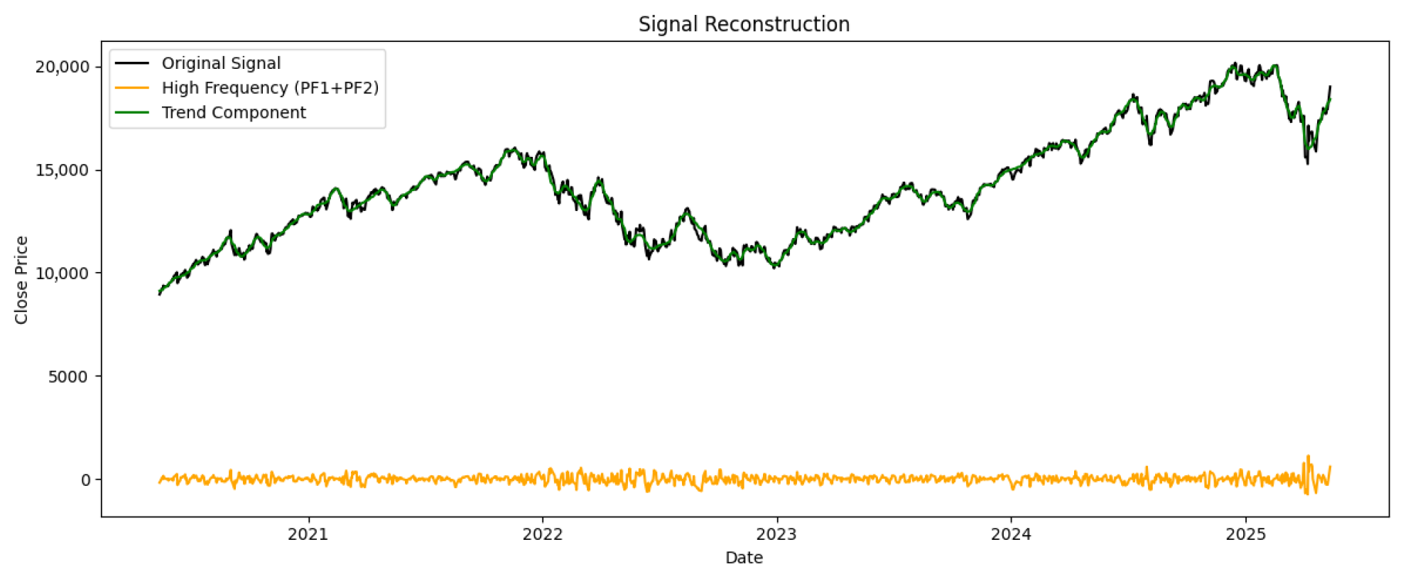 Mathematics 13 02389 g006