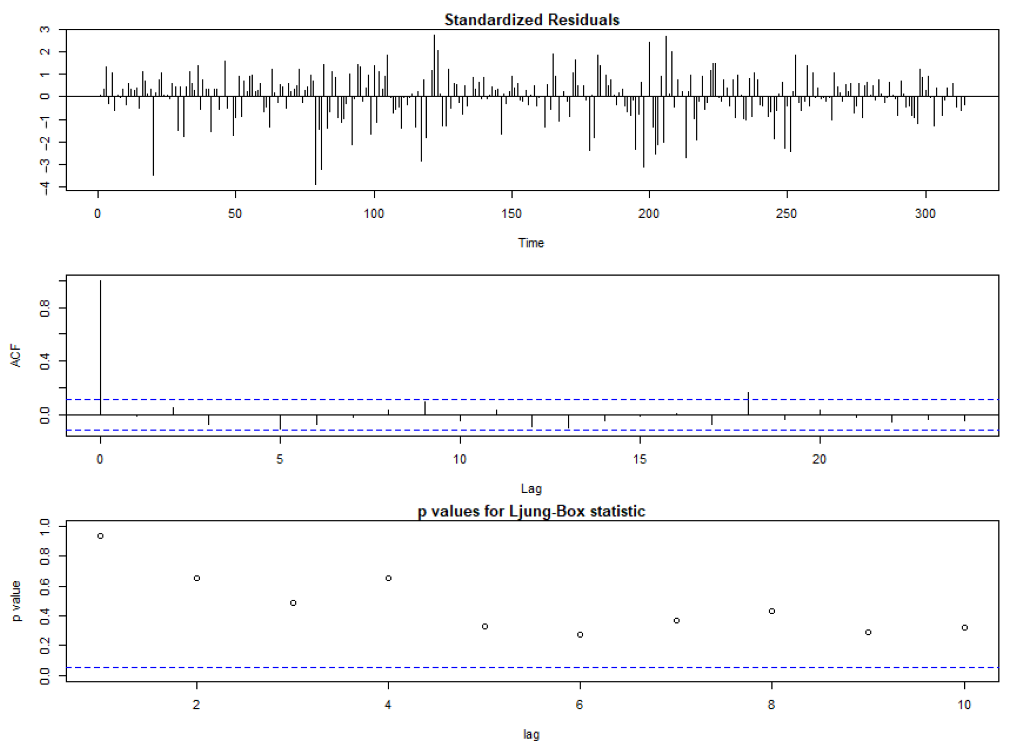 Mathematics 13 02389 g007