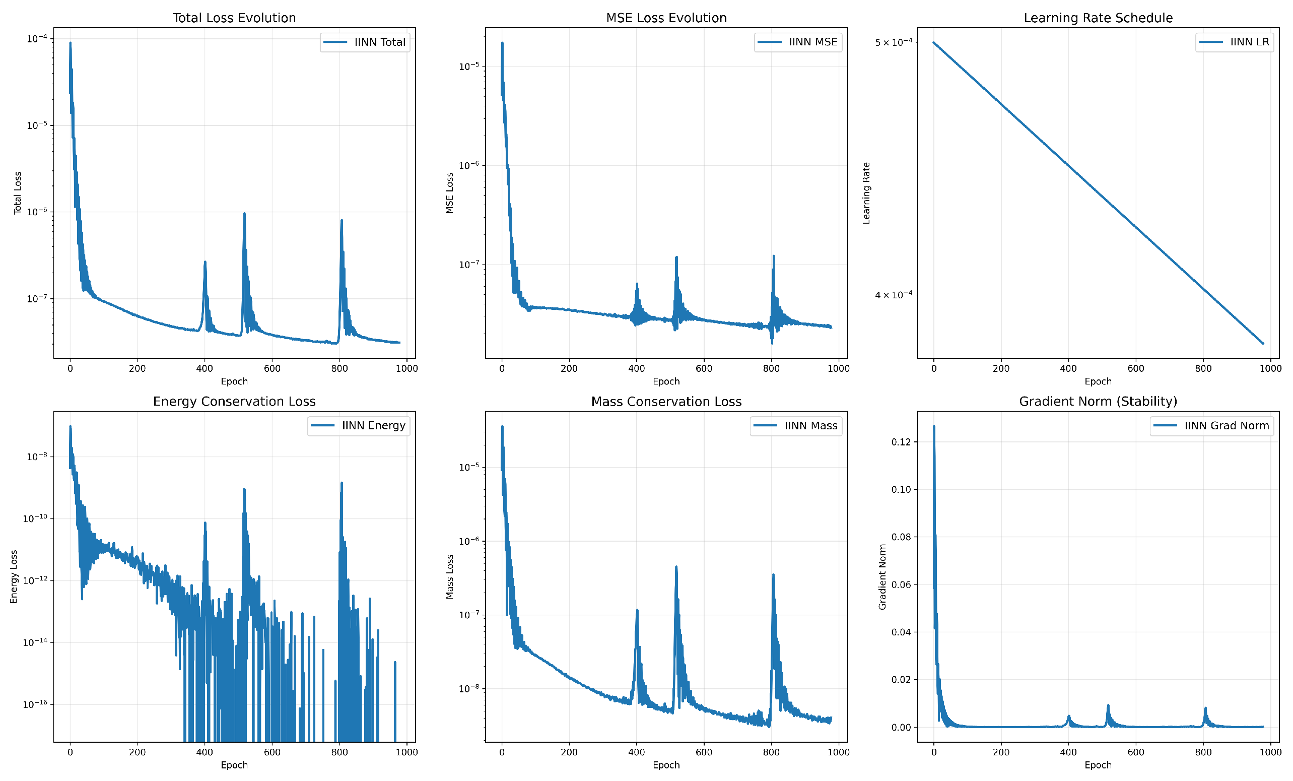 Mathematics 13 02392 g001