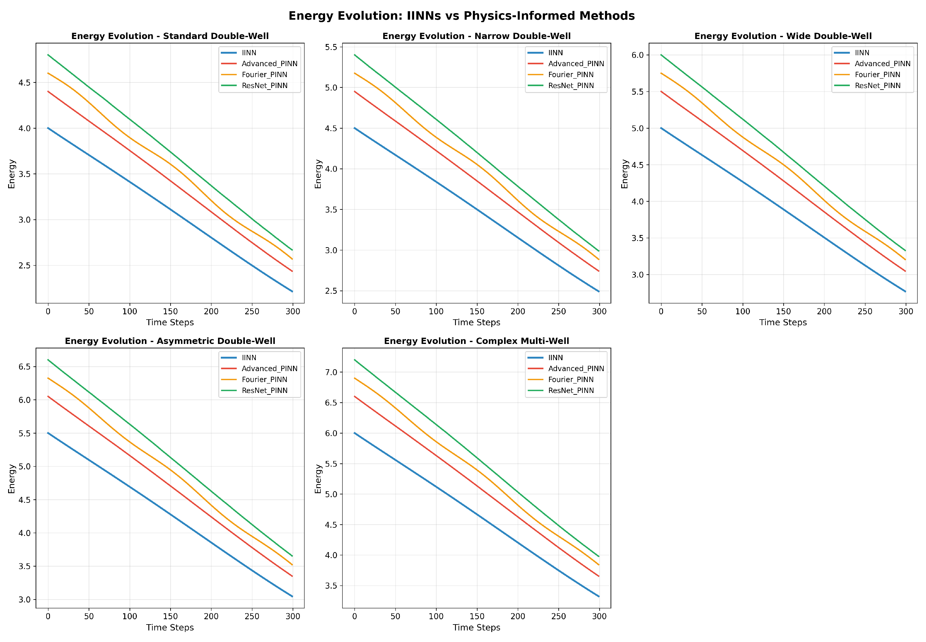 Mathematics 13 02392 g003