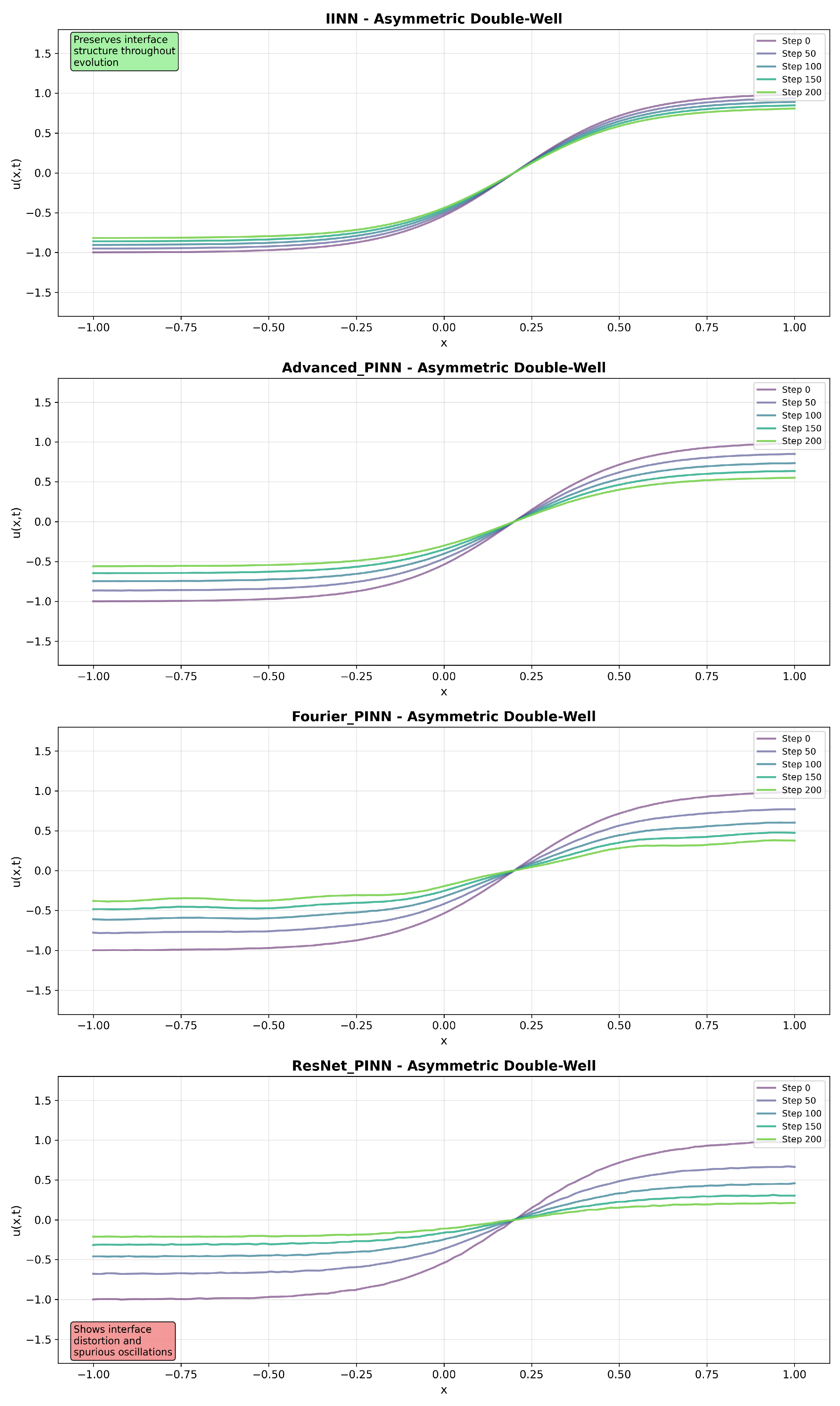Mathematics 13 02392 g005