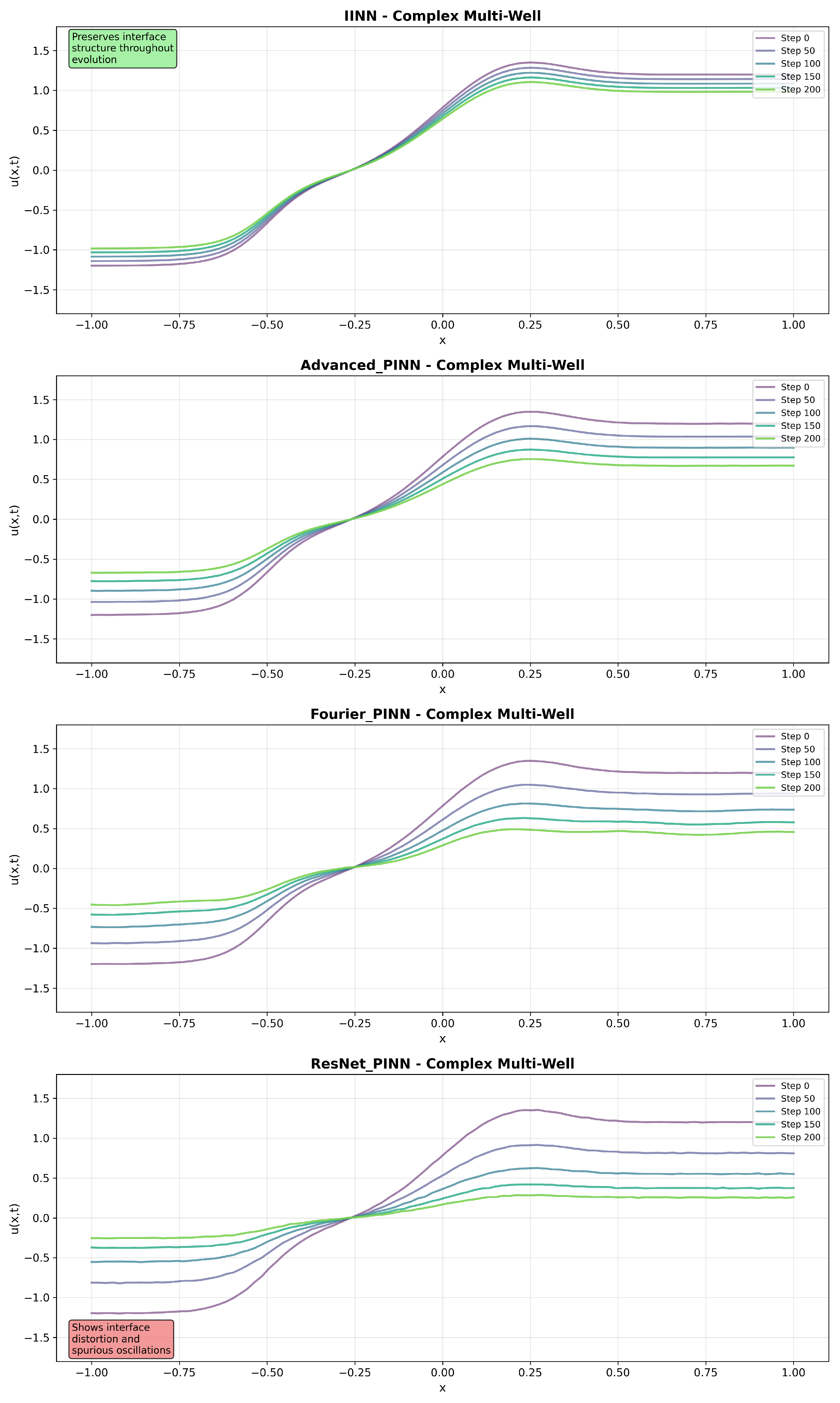 Mathematics 13 02392 g006