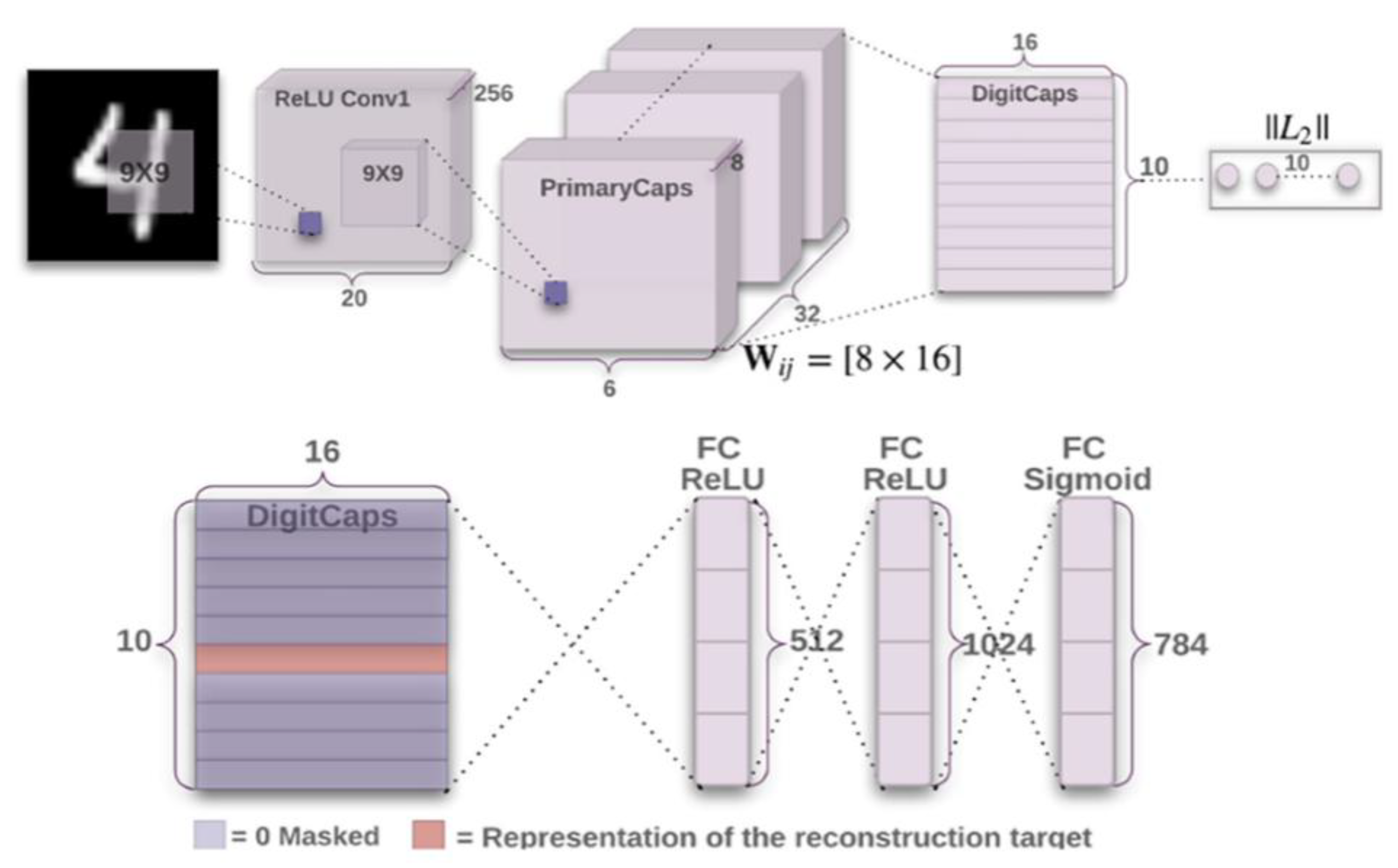 Mathematics 13 02393 g003