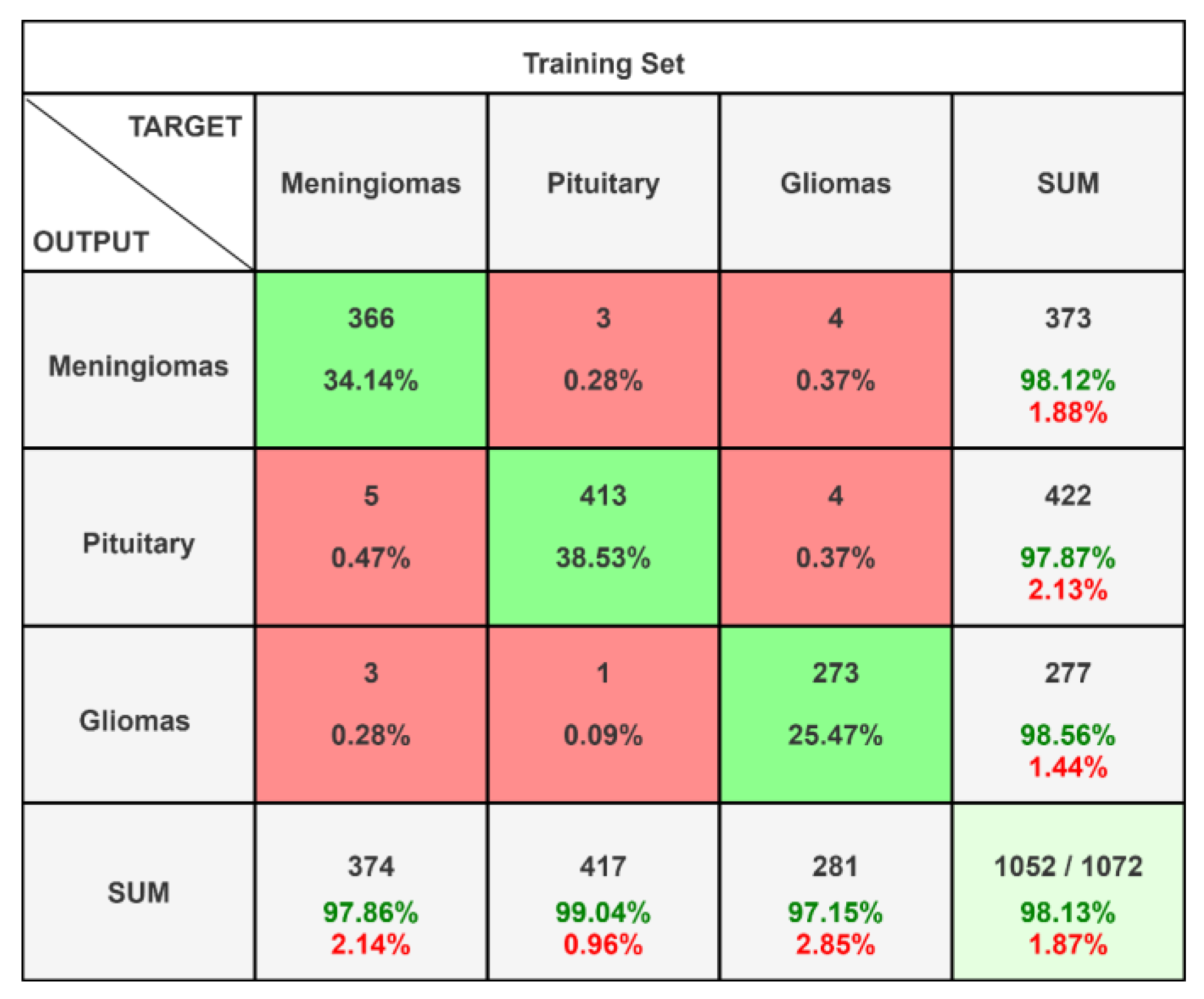 Mathematics 13 02393 g006