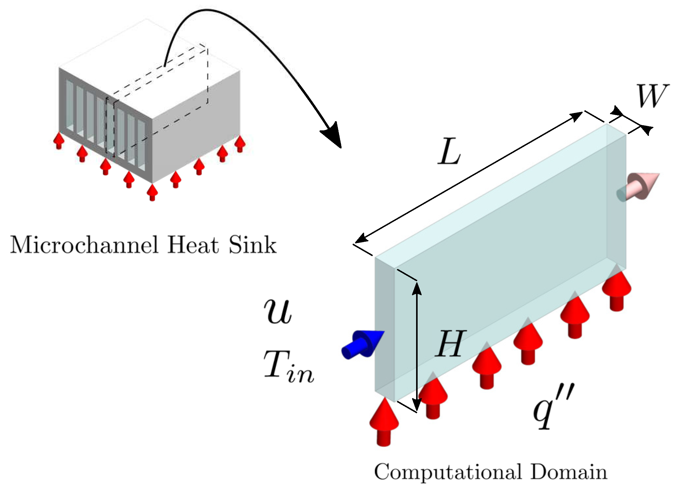 Mathematics 13 02394 g002