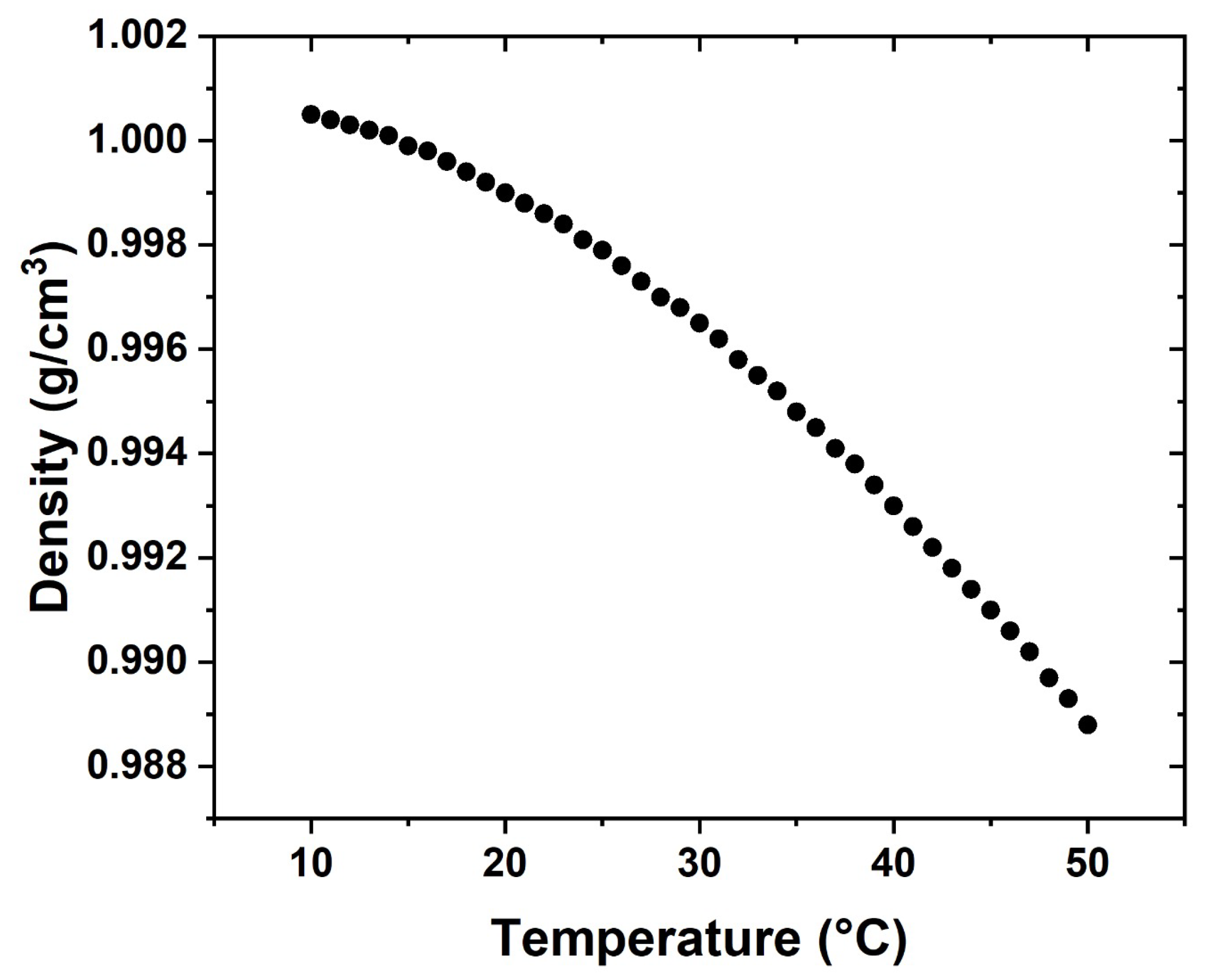 Mathematics 13 02394 g003