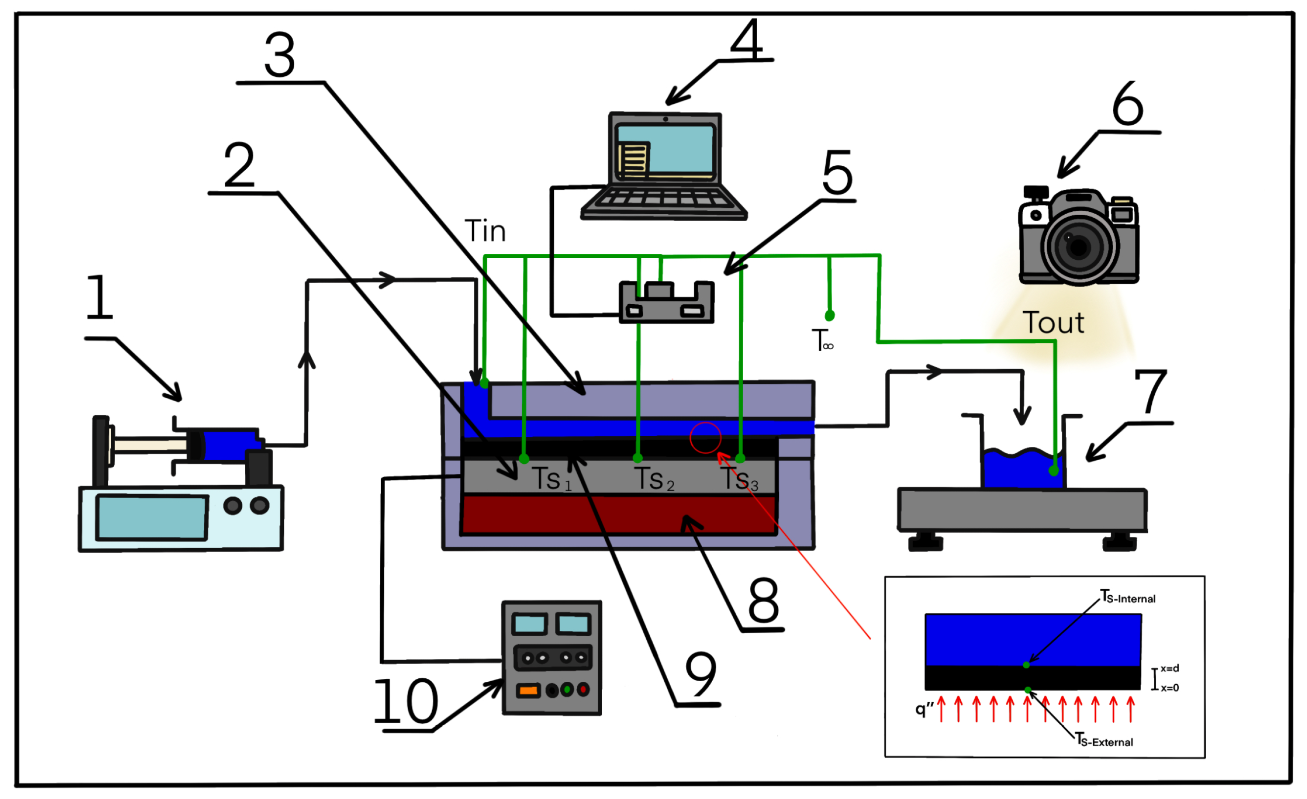 Mathematics 13 02394 g006