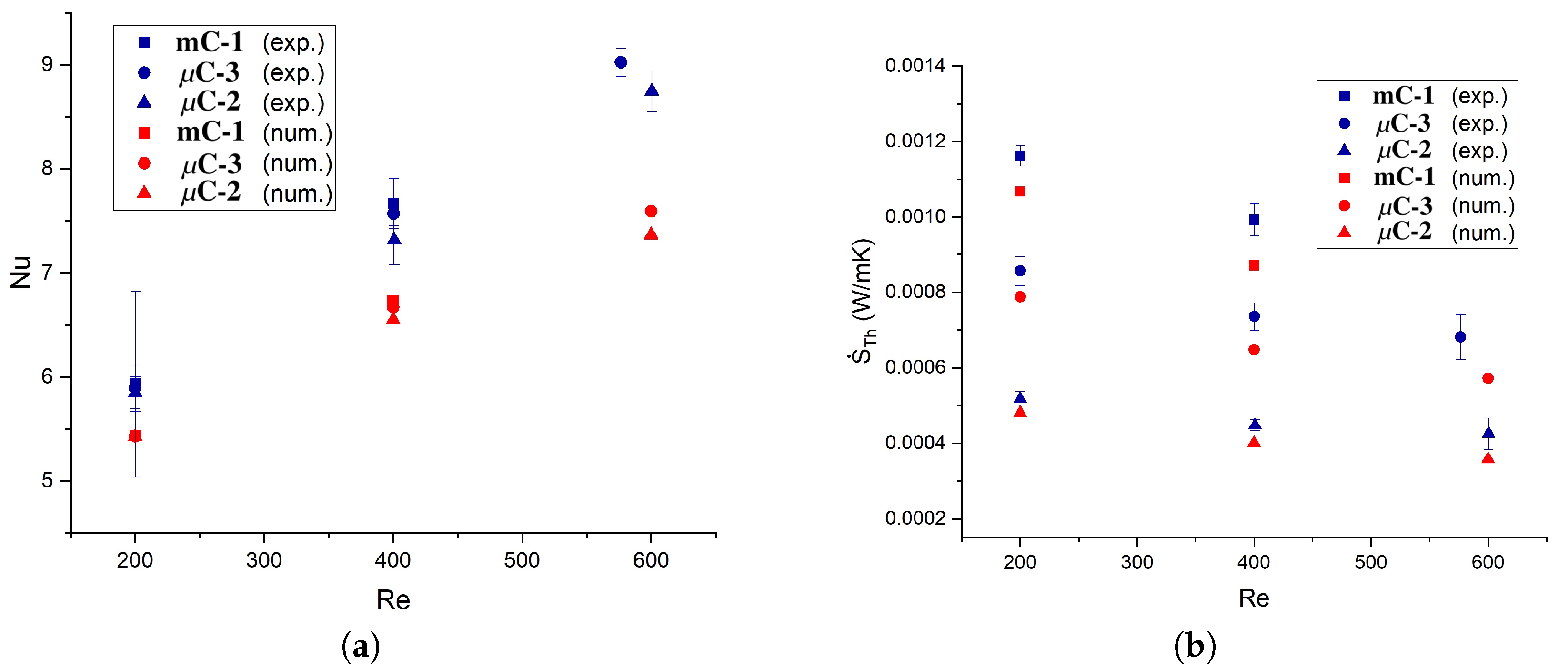 Mathematics 13 02394 g011