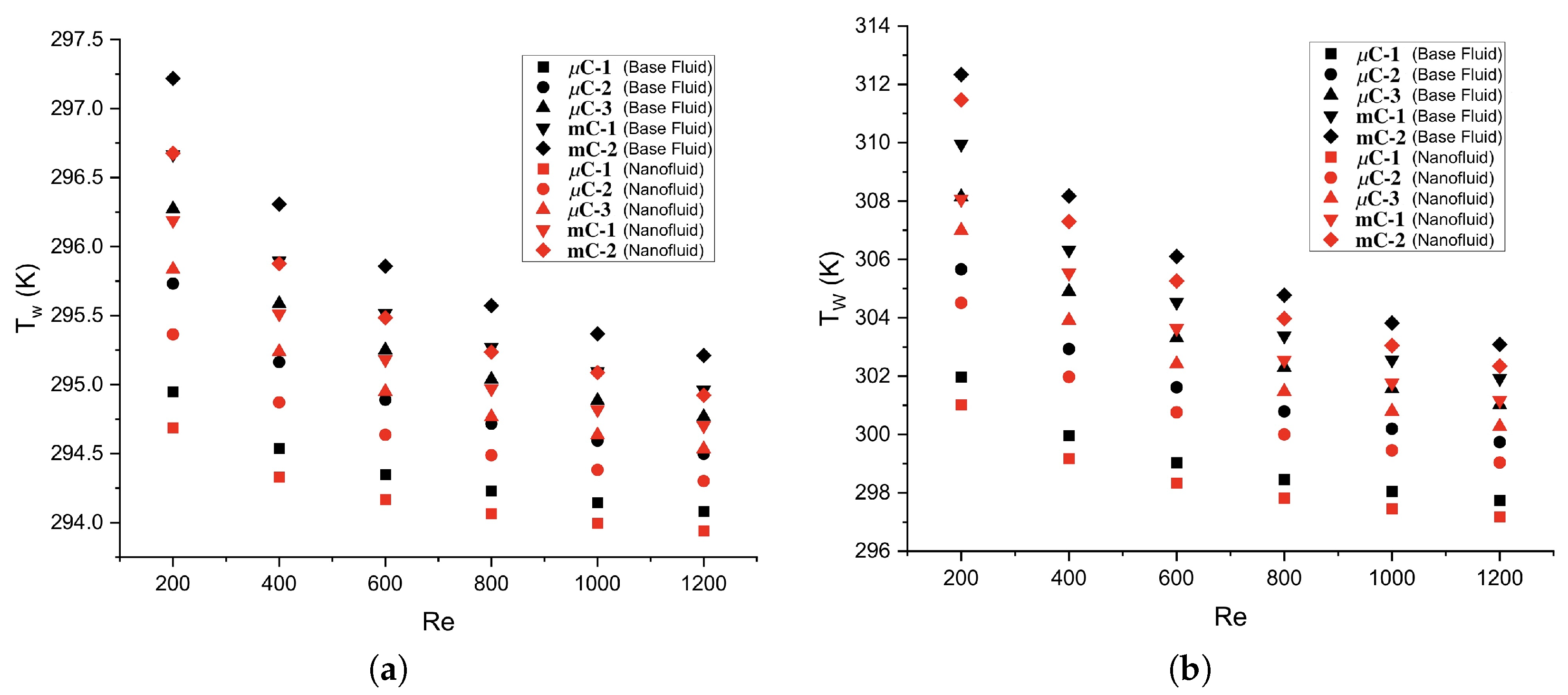 Mathematics 13 02394 g012