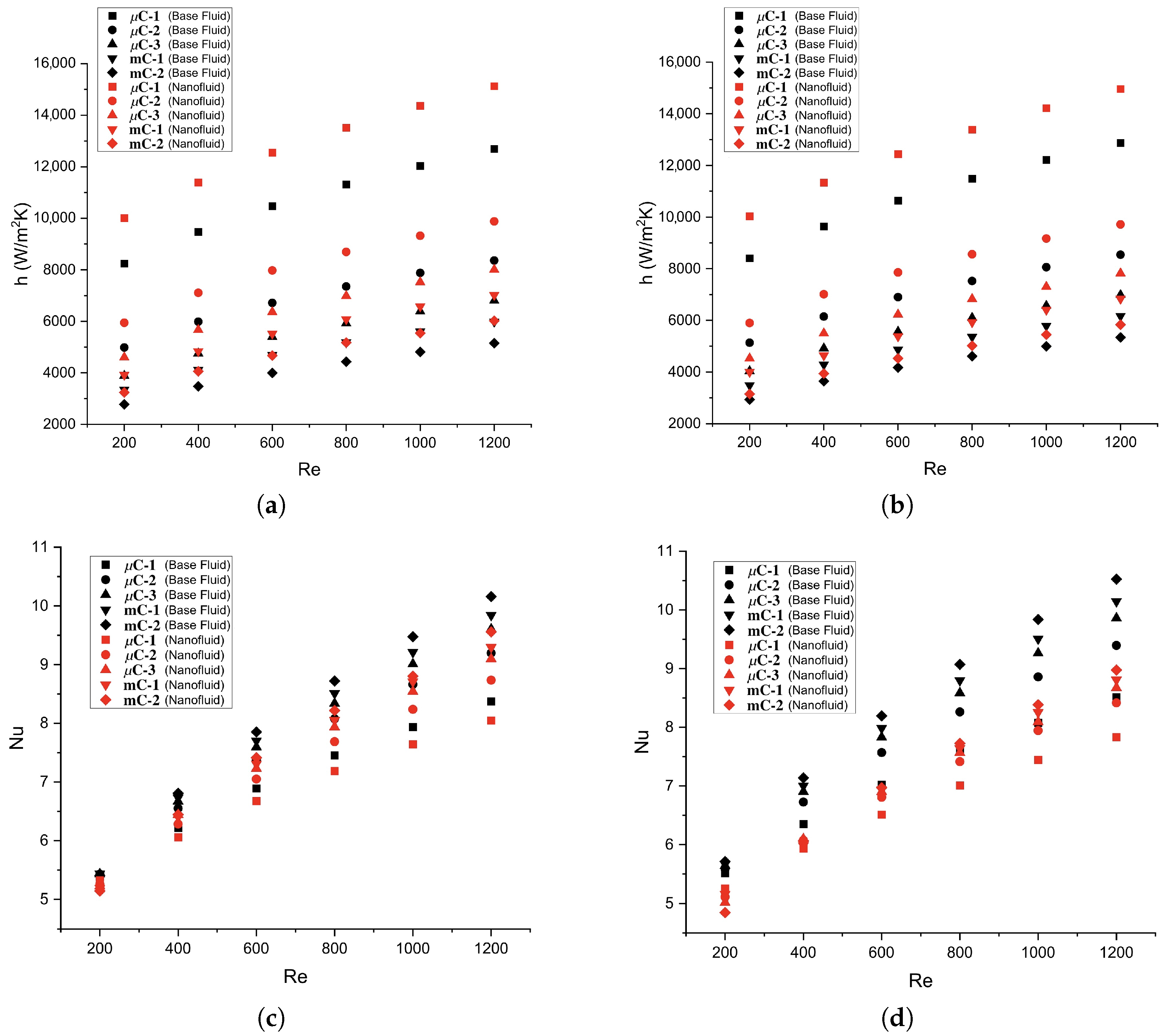 Mathematics 13 02394 g013