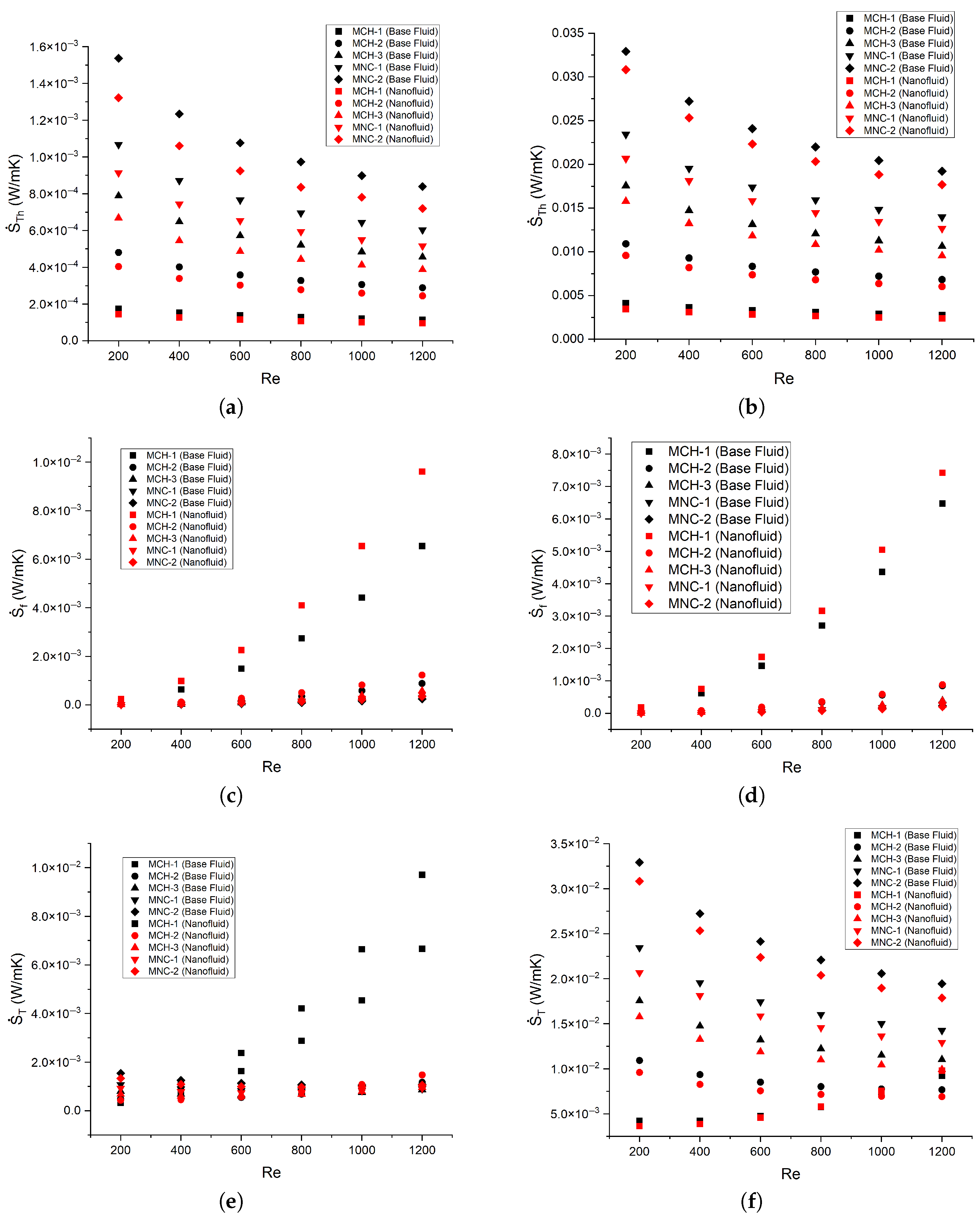 Mathematics 13 02394 g014