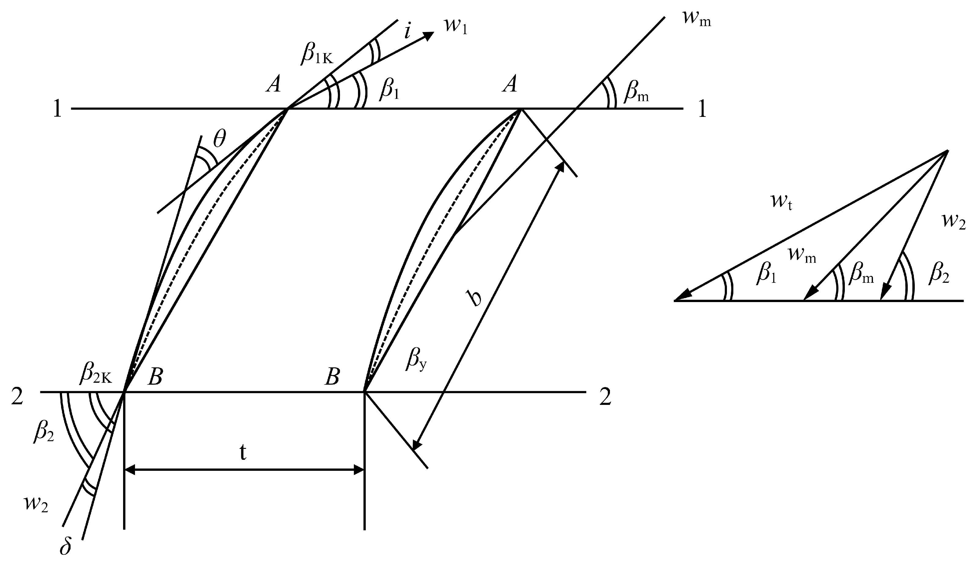 Mathematics 13 02396 g002