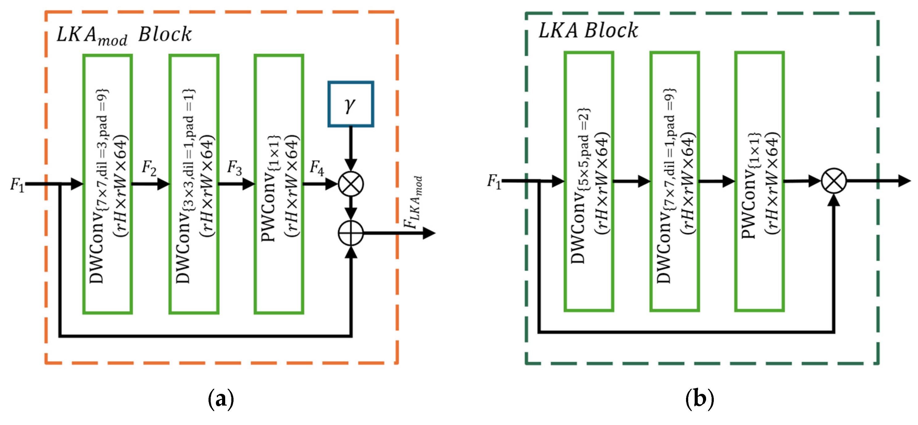 Mathematics 13 02400 g002