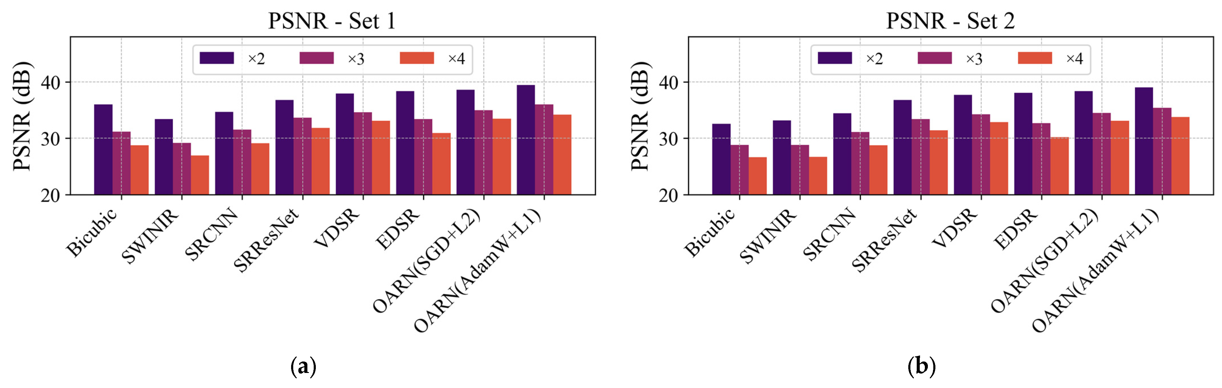Mathematics 13 02400 g006a