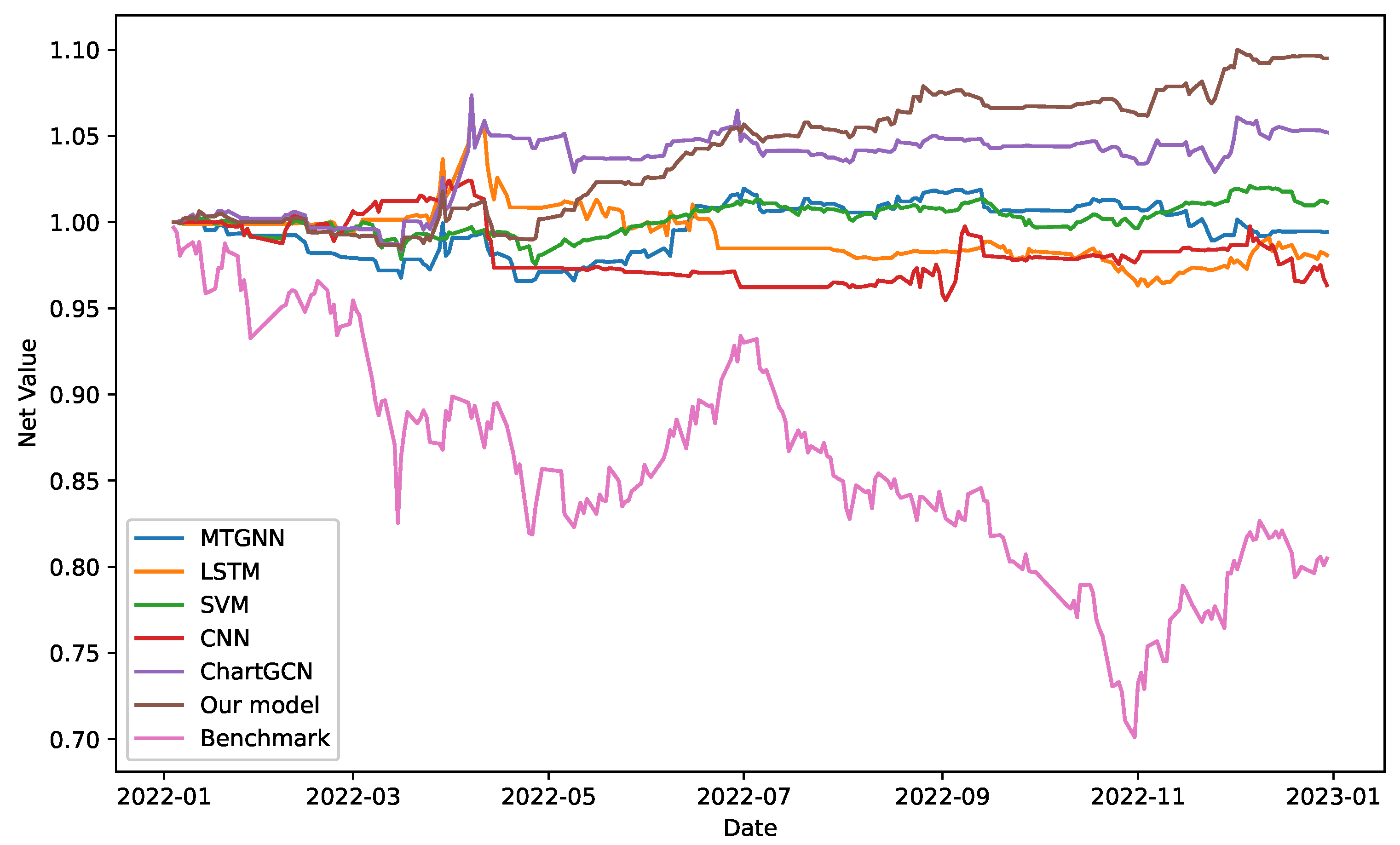 Mathematics 13 02402 g003