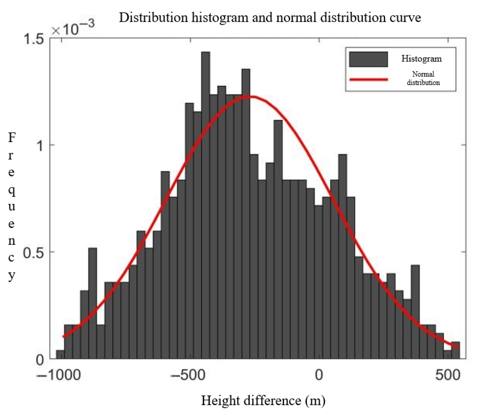 Mathematics 13 02403 g002