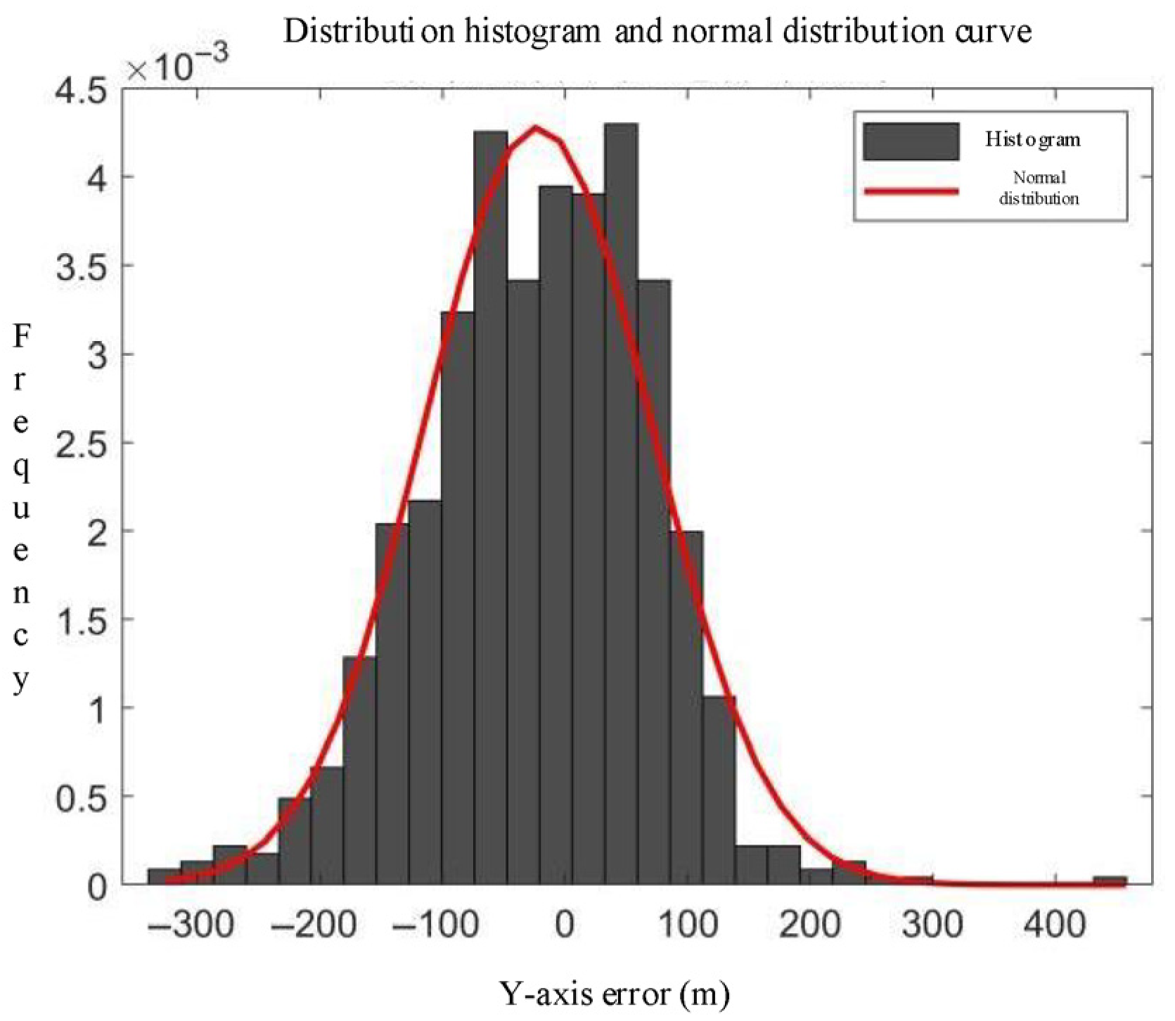 Mathematics 13 02403 g003