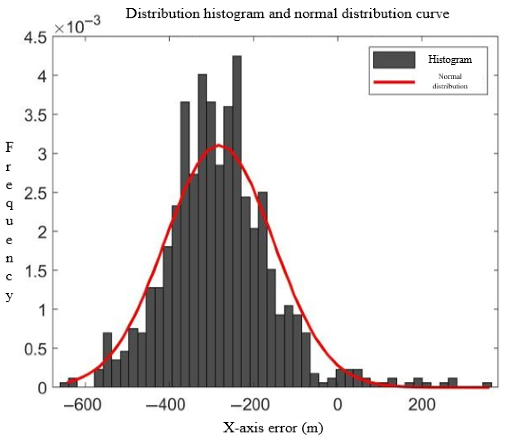 Mathematics 13 02403 g004