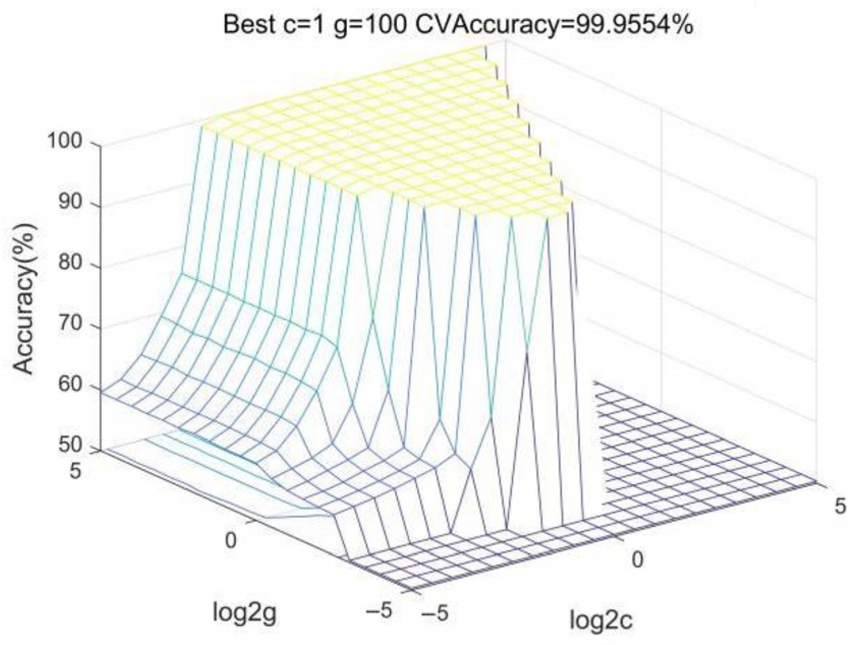 Mathematics 13 02403 g007