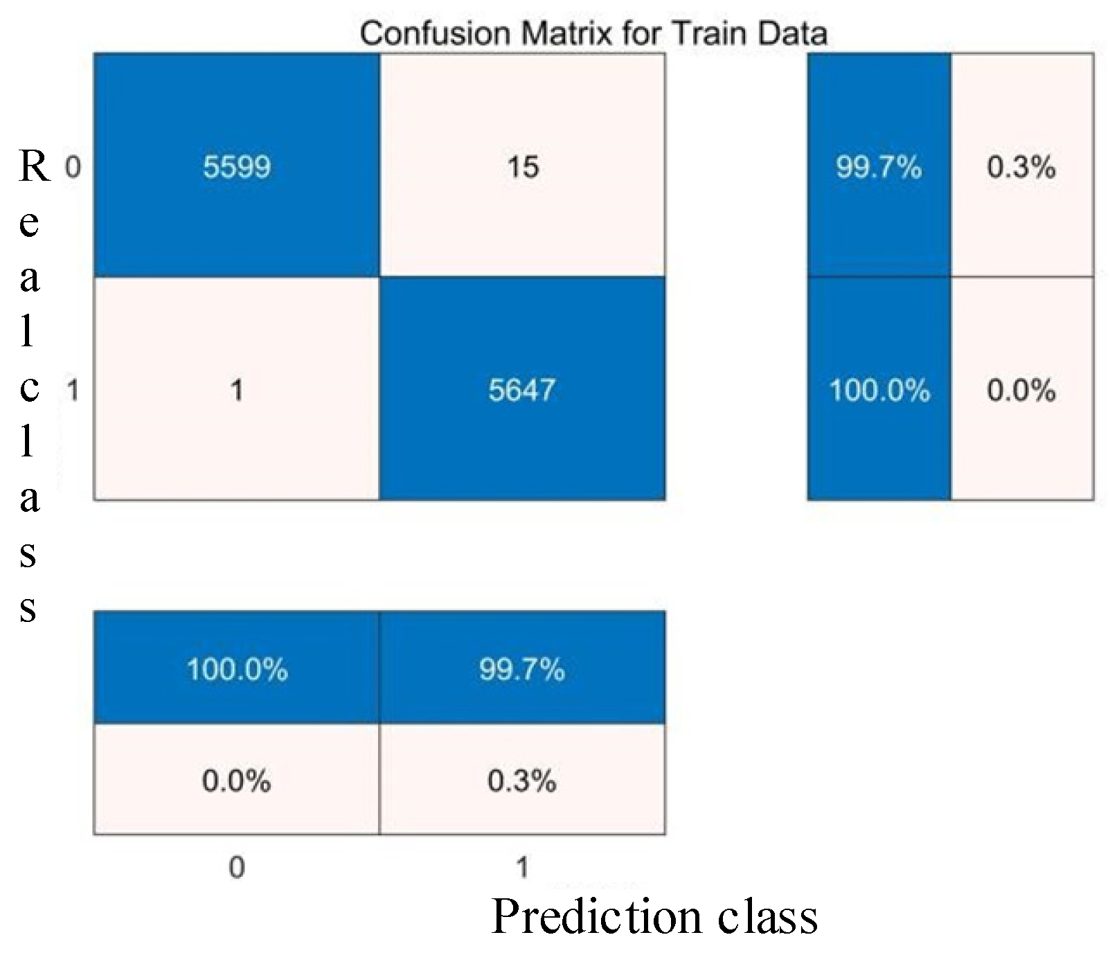 Mathematics 13 02403 g008