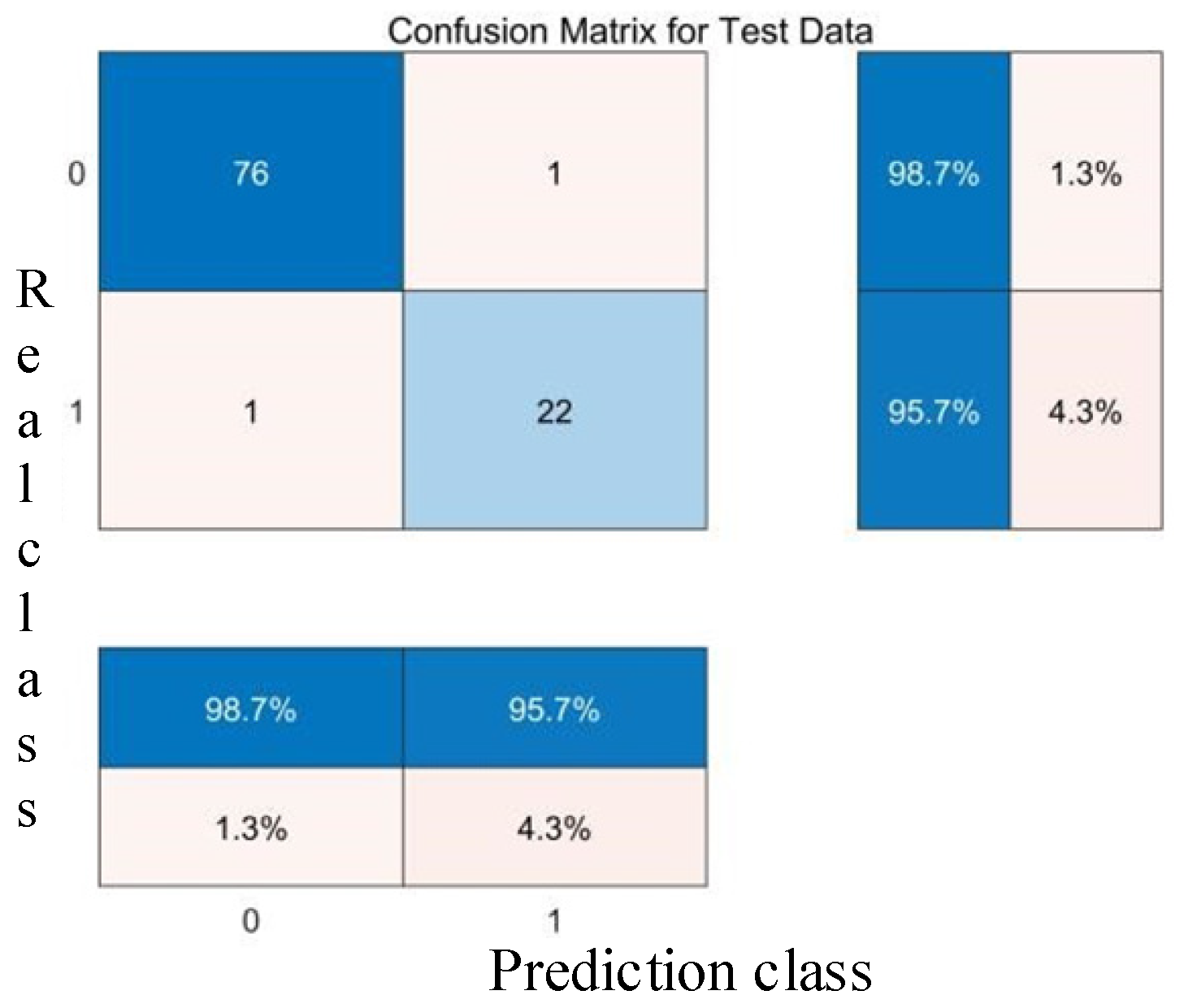 Mathematics 13 02403 g009