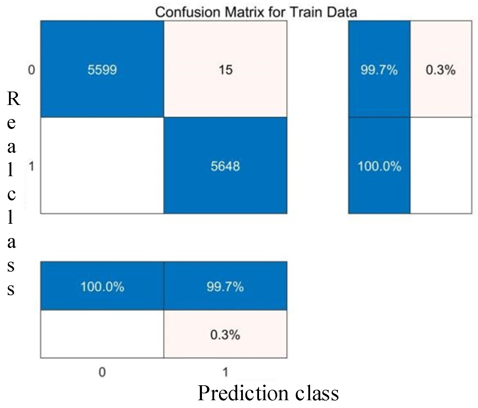 Mathematics 13 02403 g012